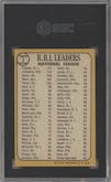 Orlando Cepeda / Roberto Clemente / Hank Aaron from the 1968 Topps set graded by SGC and given an overall grade of 4.