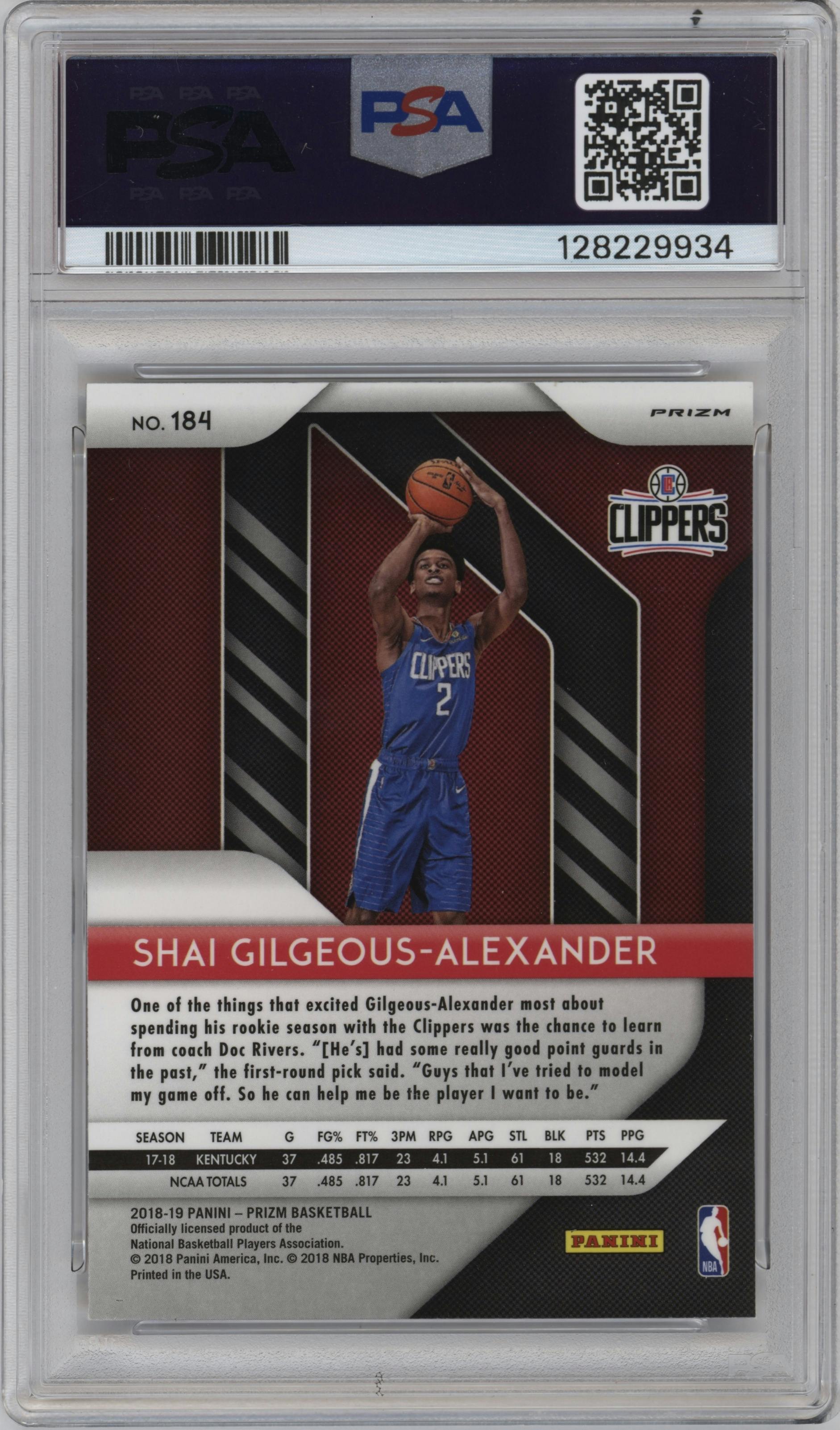 Shai Gilgeous-Alexander