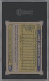 Jose Canseco from the 1987 Topps set graded by SGC and given an overall grade of 9.5.