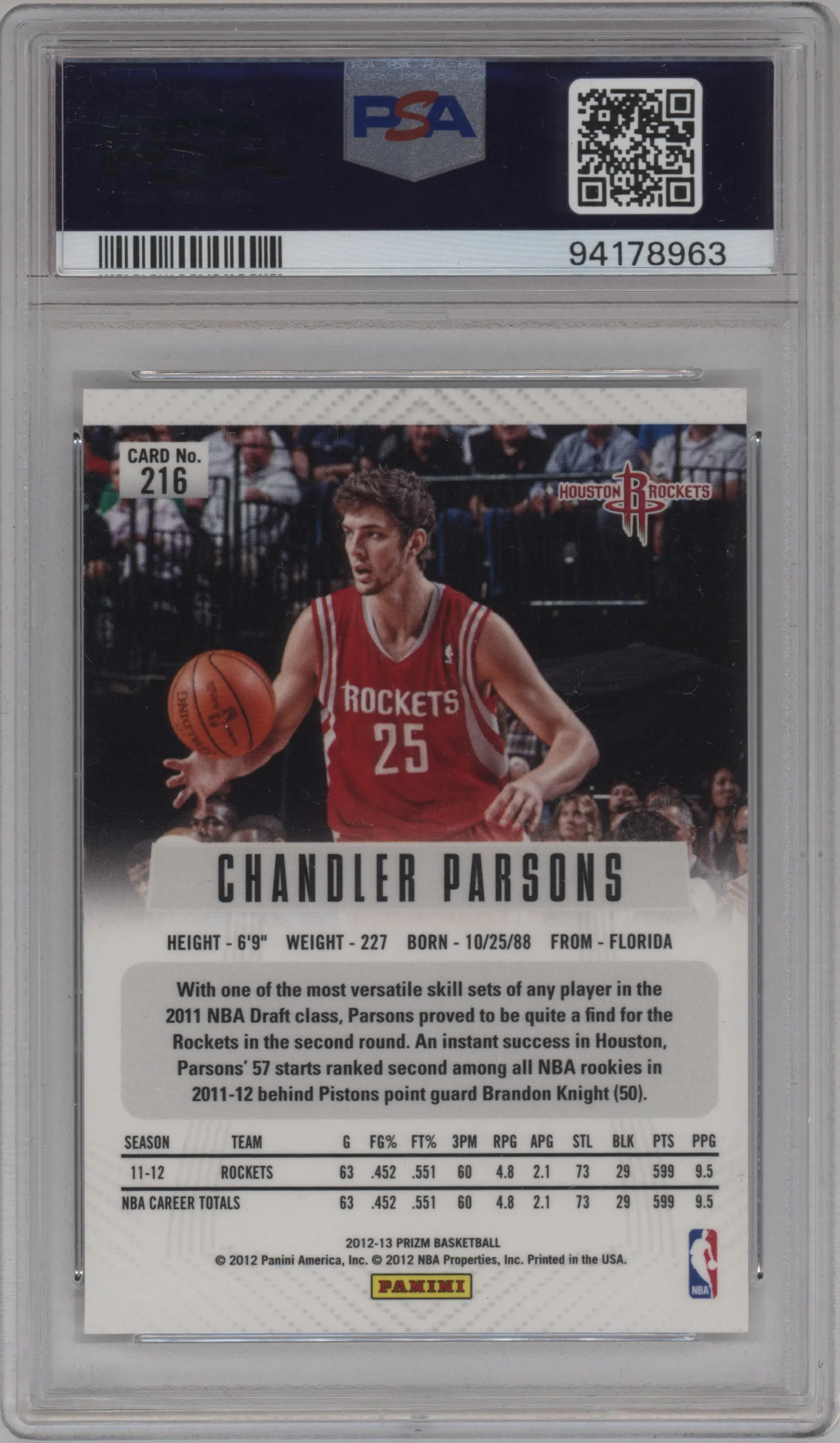 Chandler Parsons
