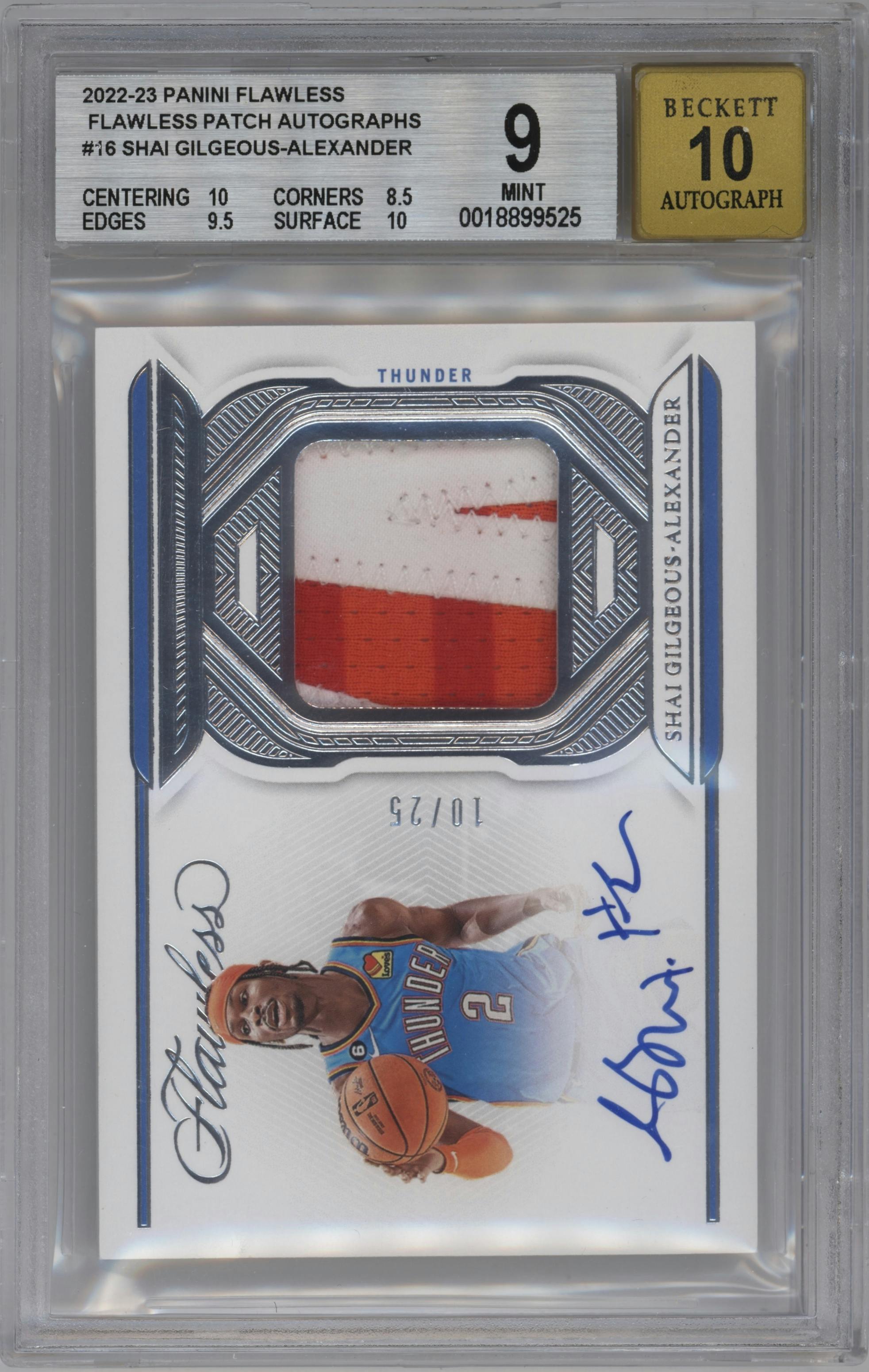 Shai Gilgeous-Alexander