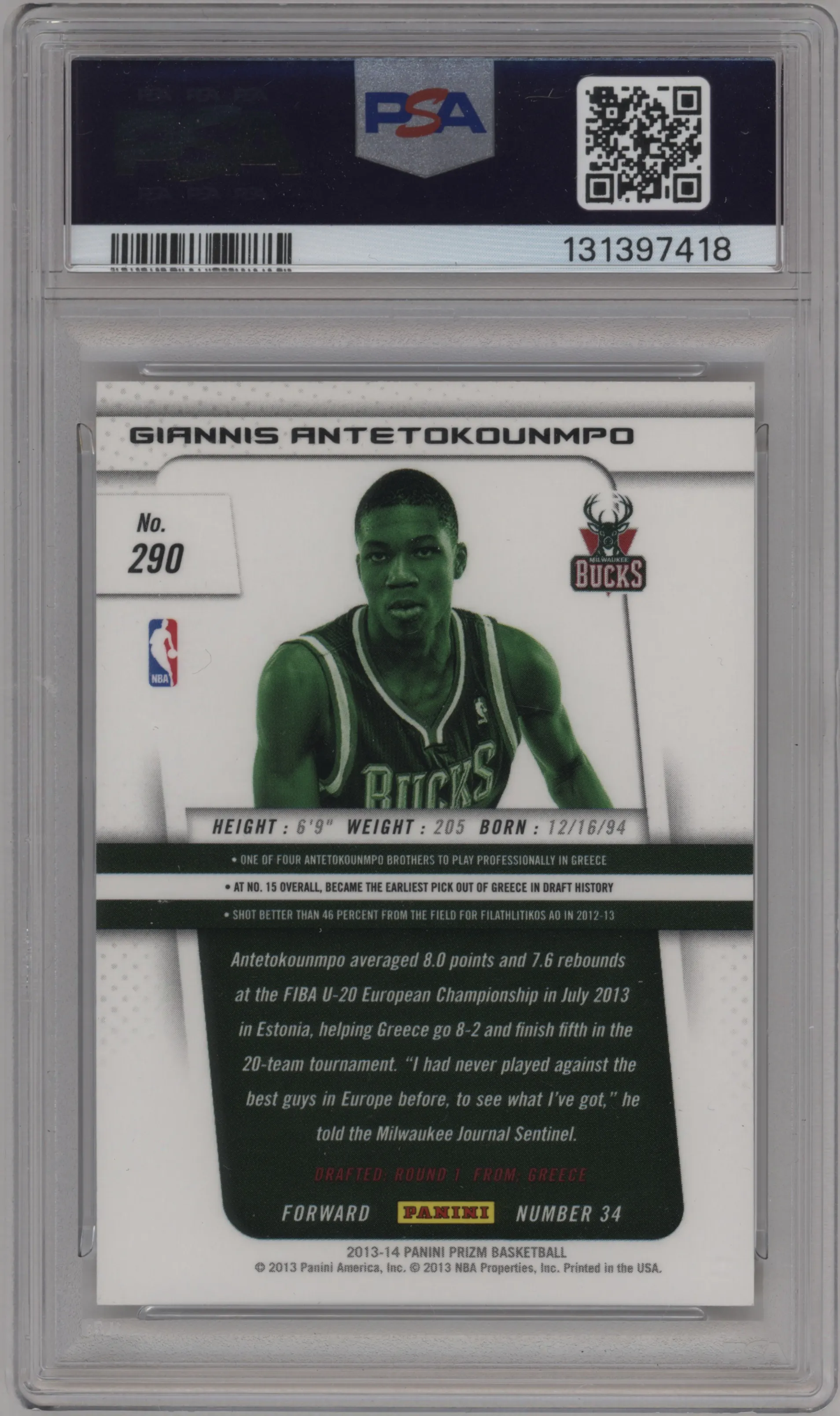 Giannis Antetokounmpo