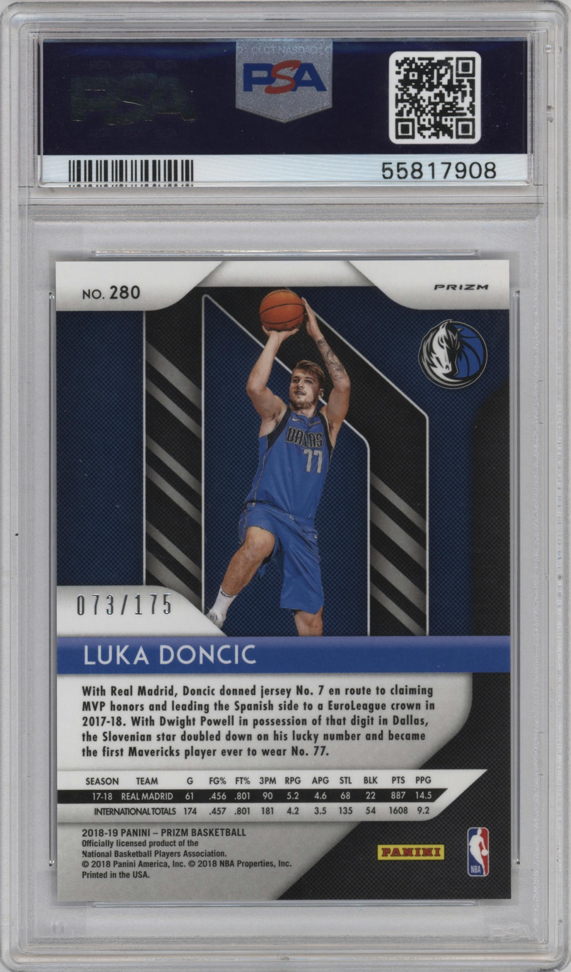 Luka Doncic