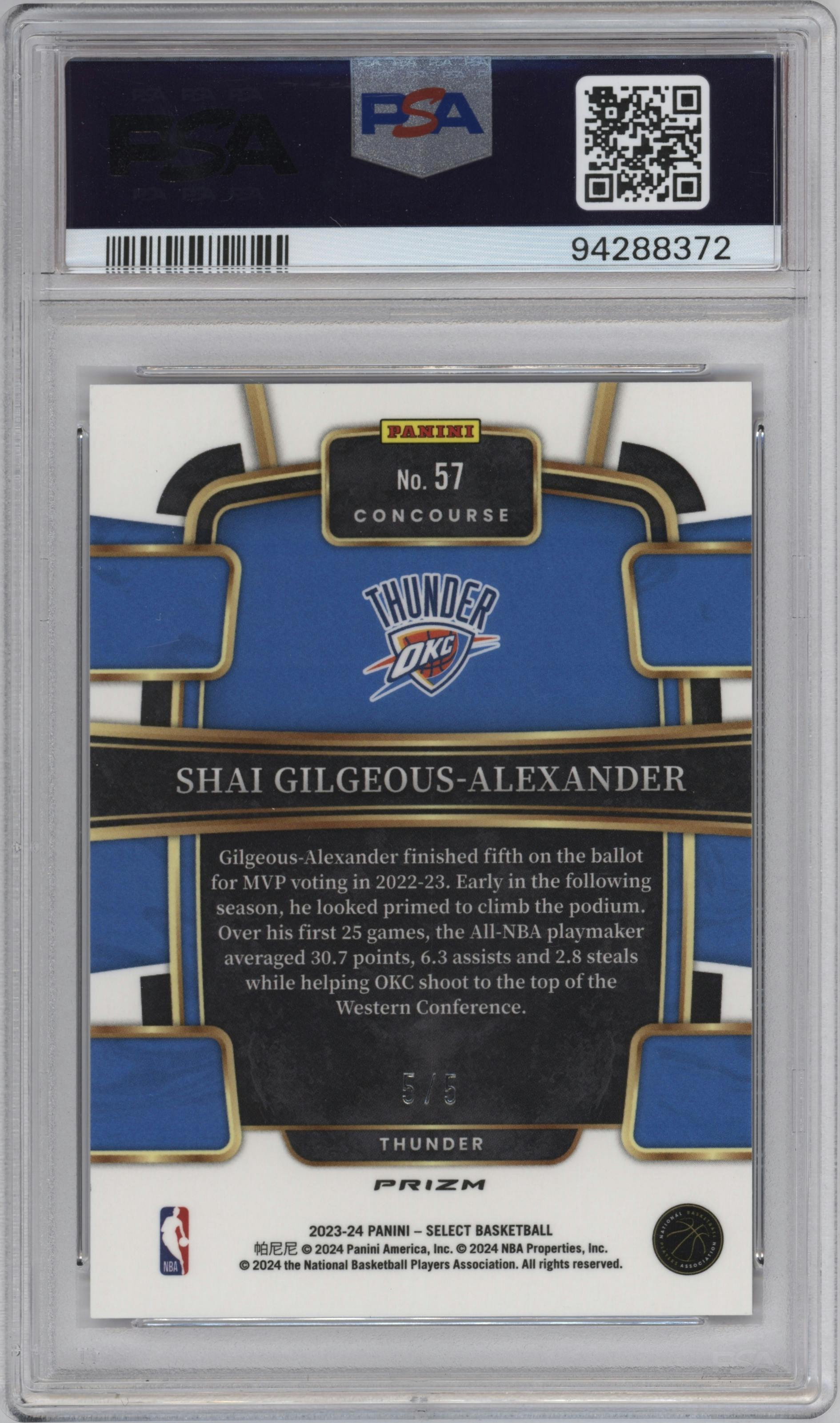 Shai Gilgeous-Alexander 