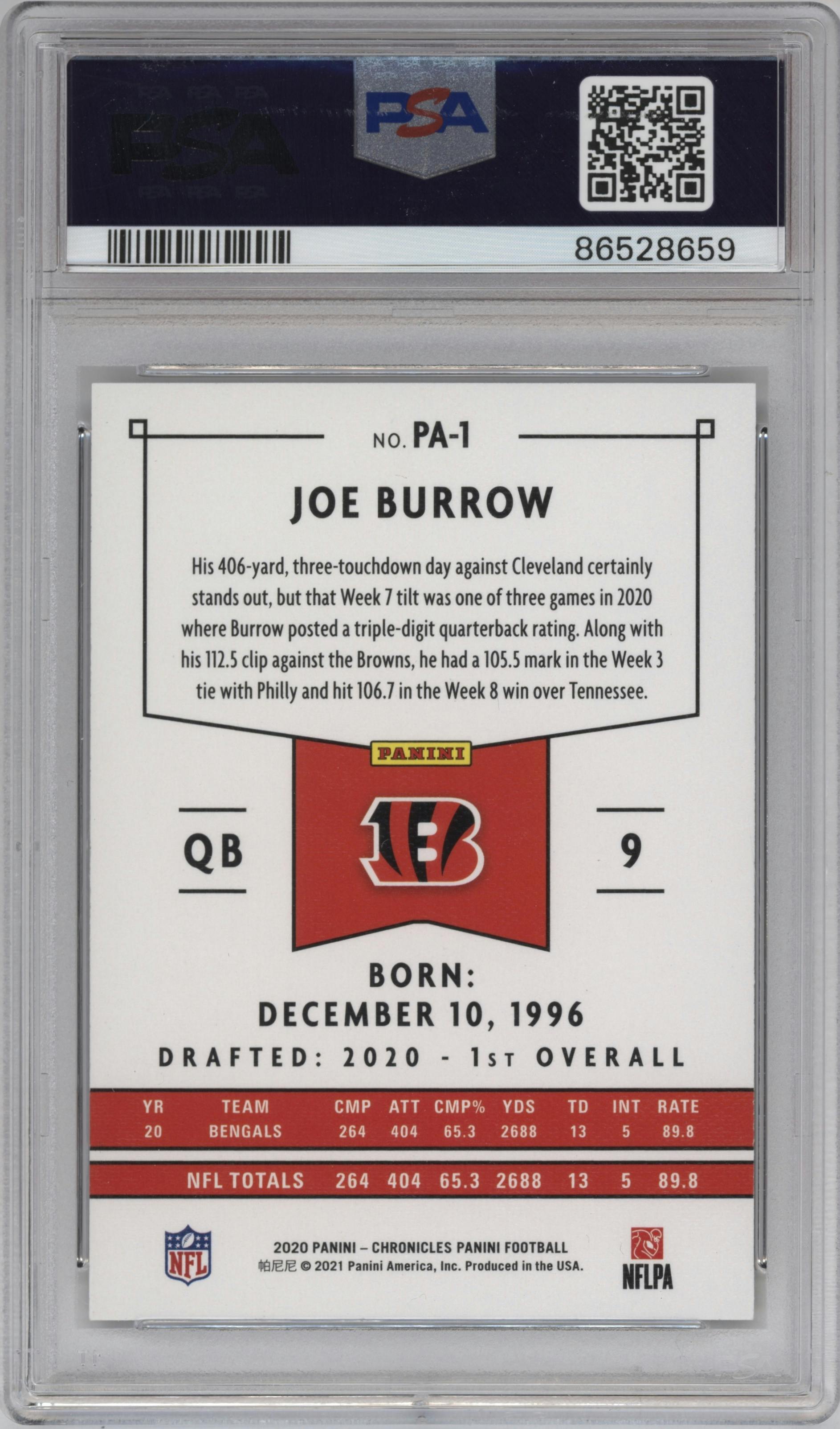 Joe Burrow