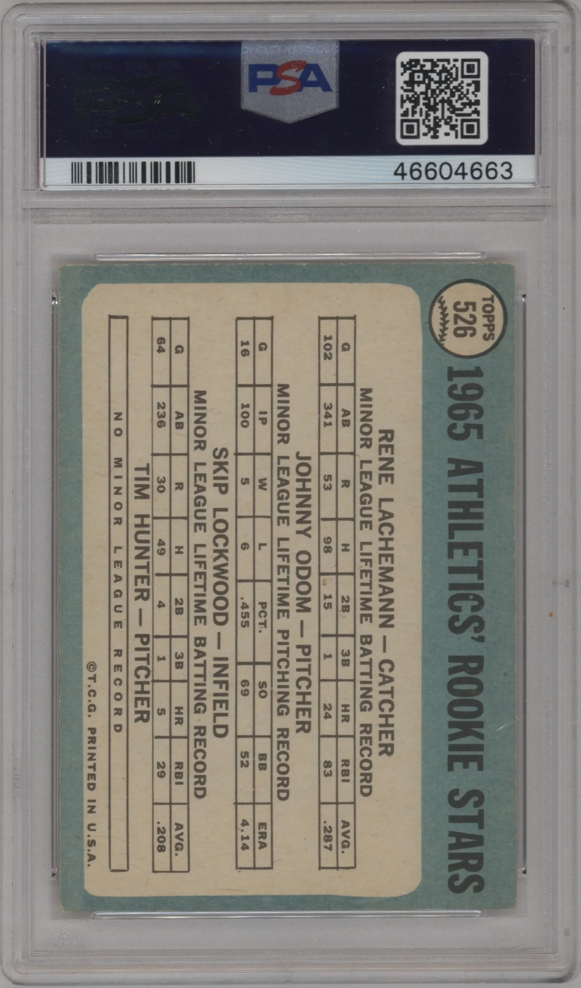 Rene Lachemann/Johnny Odom/Skip Lockwood/Jim Hunter