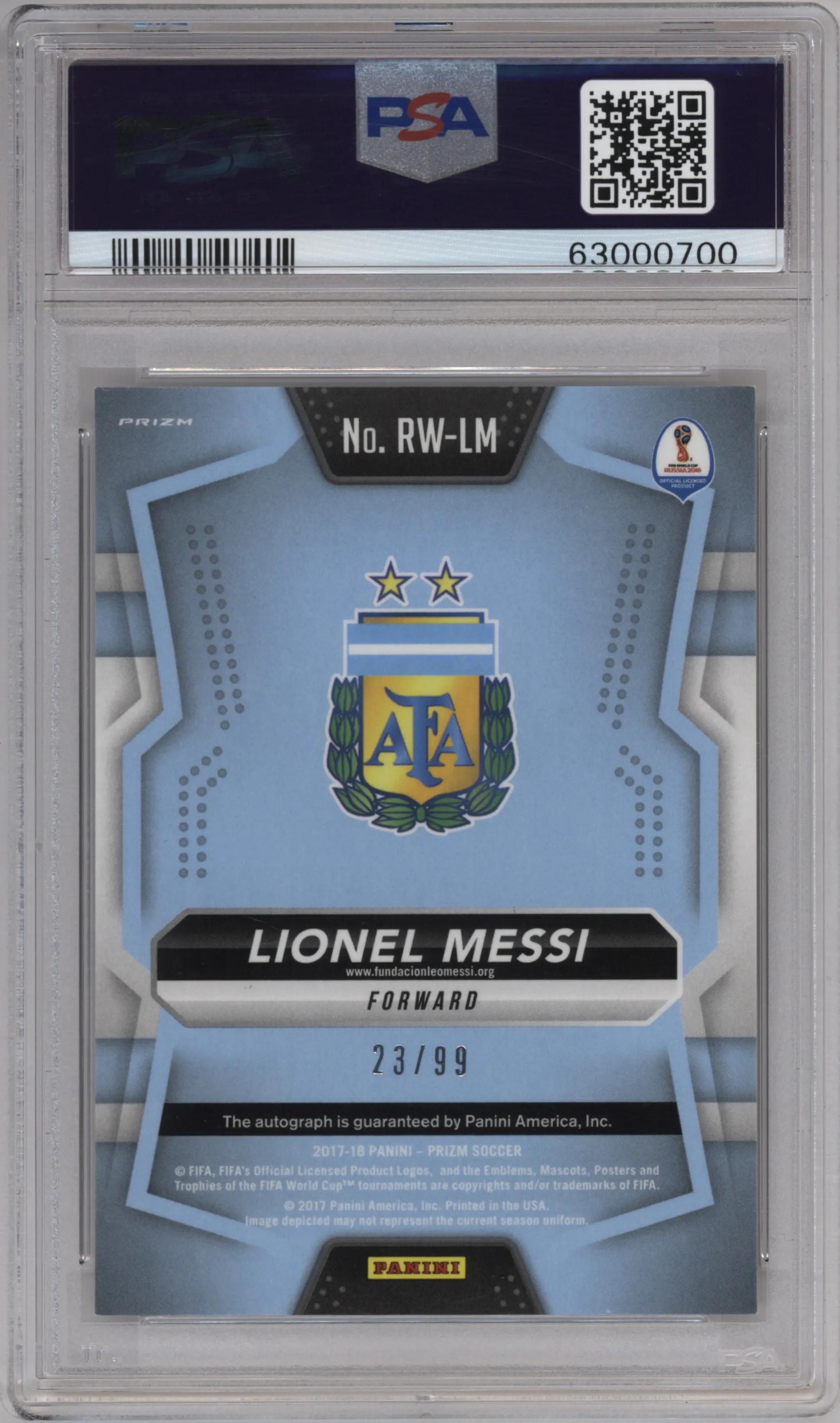 Lionel Messi