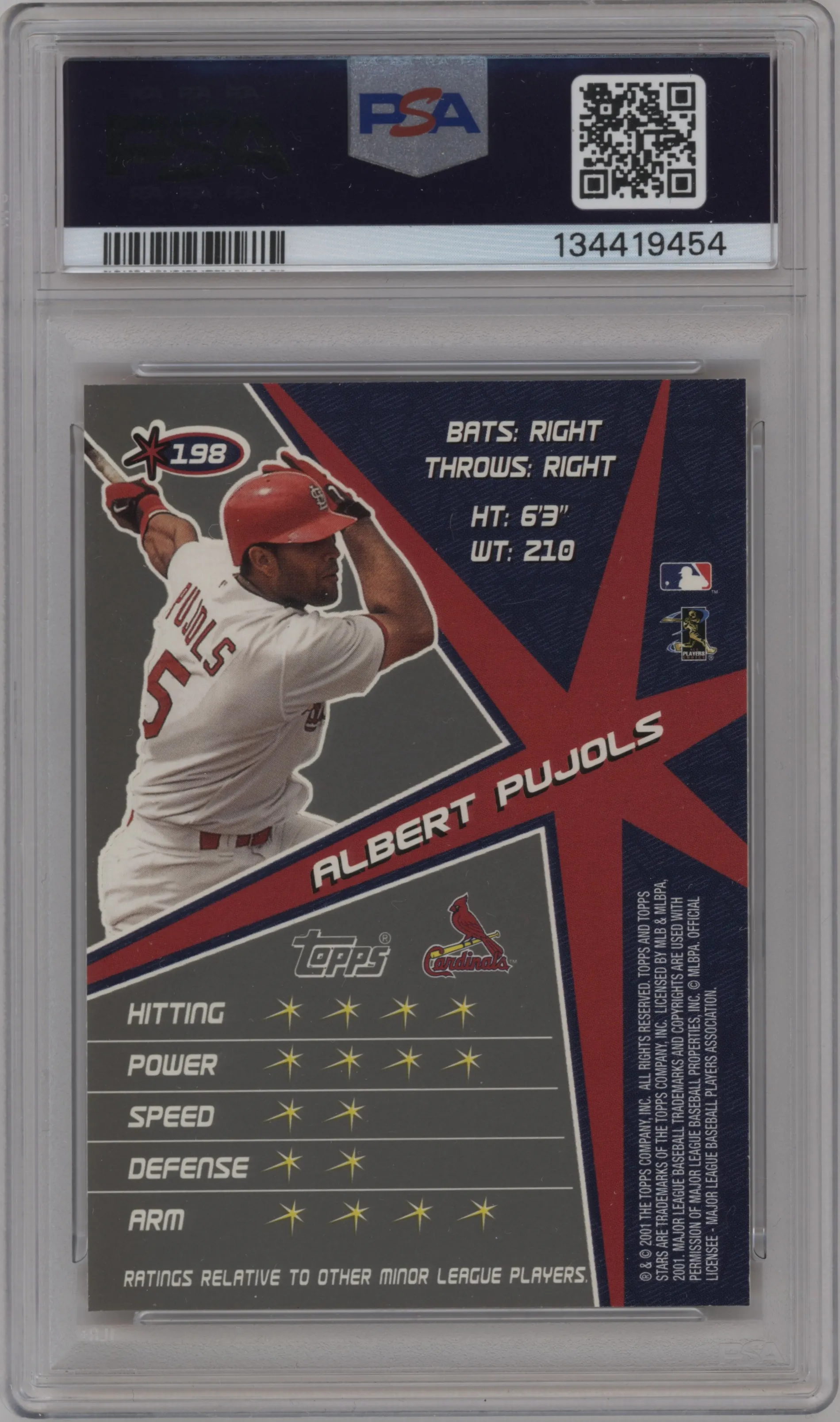 Albert Pujols