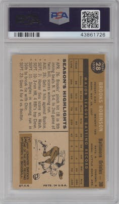Brooks Robinson from the 1960 Topps set graded by PSA and given an overall grade of 7.
