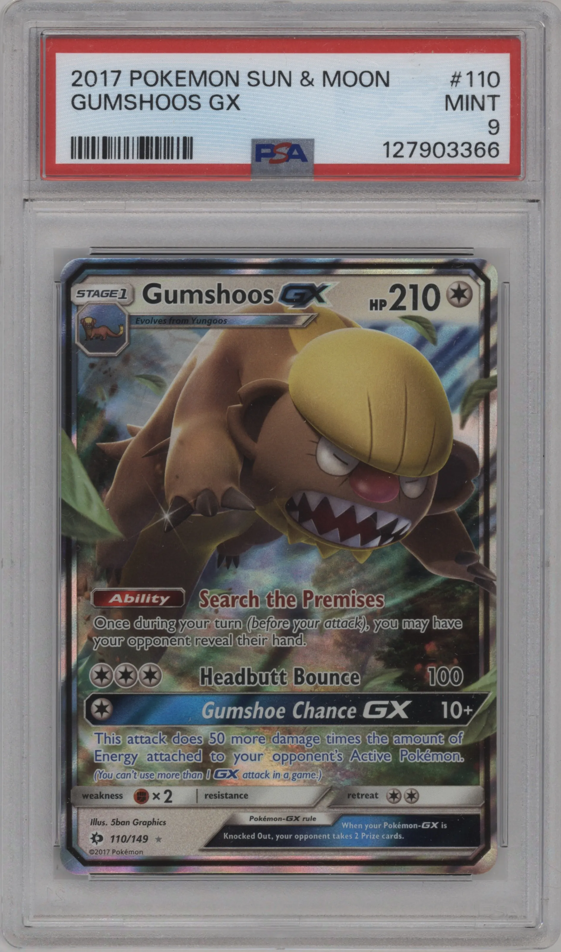 Gumshoos GX