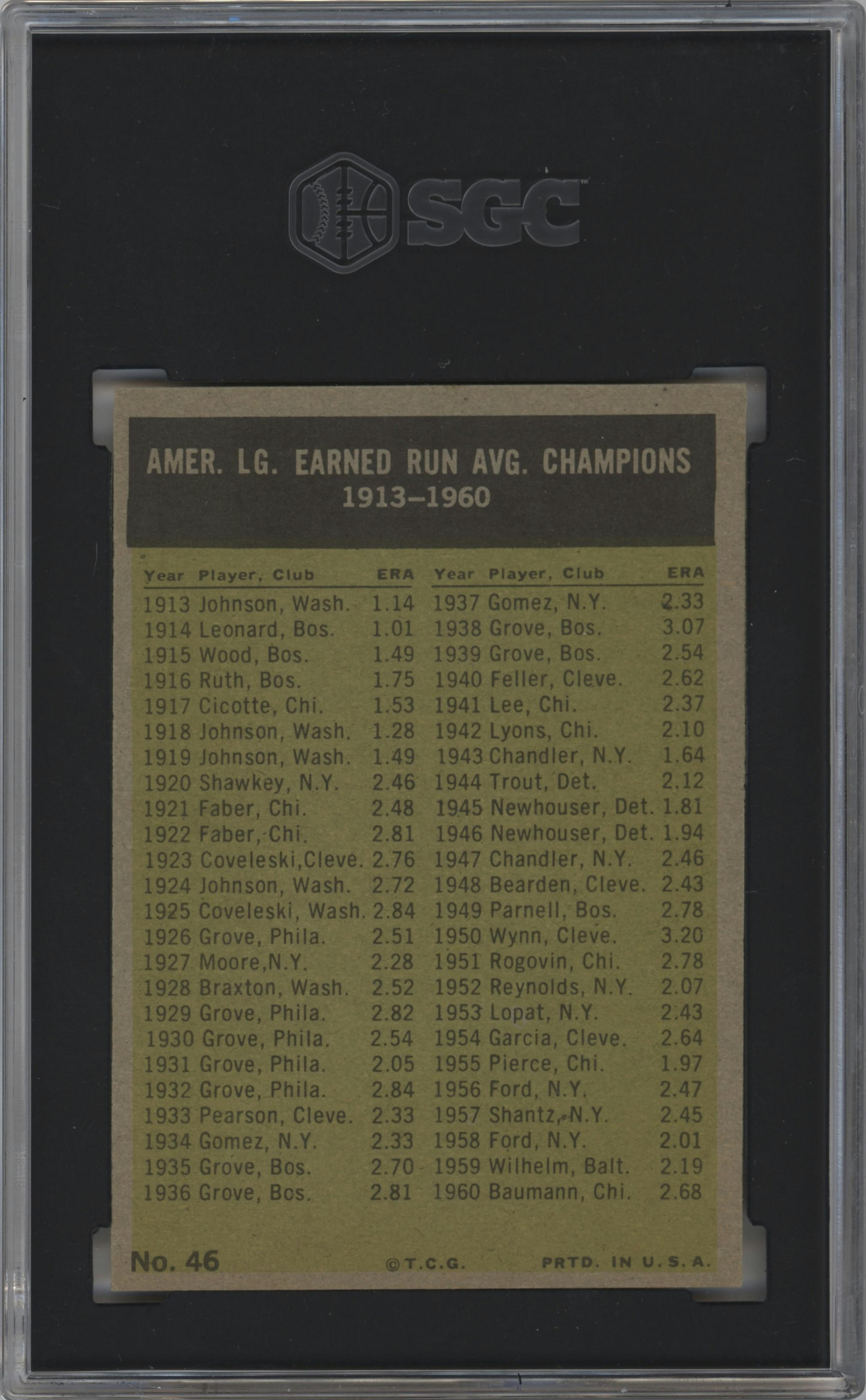 Frank Baumann/Jim Bunning/Art Ditmar/Hal Brown