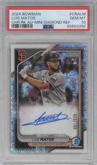 Luis Matos from the 2024 Bowman set featuring a Mini-Diamond Refractor parallel graded by PSA and given an overall grade of 10.