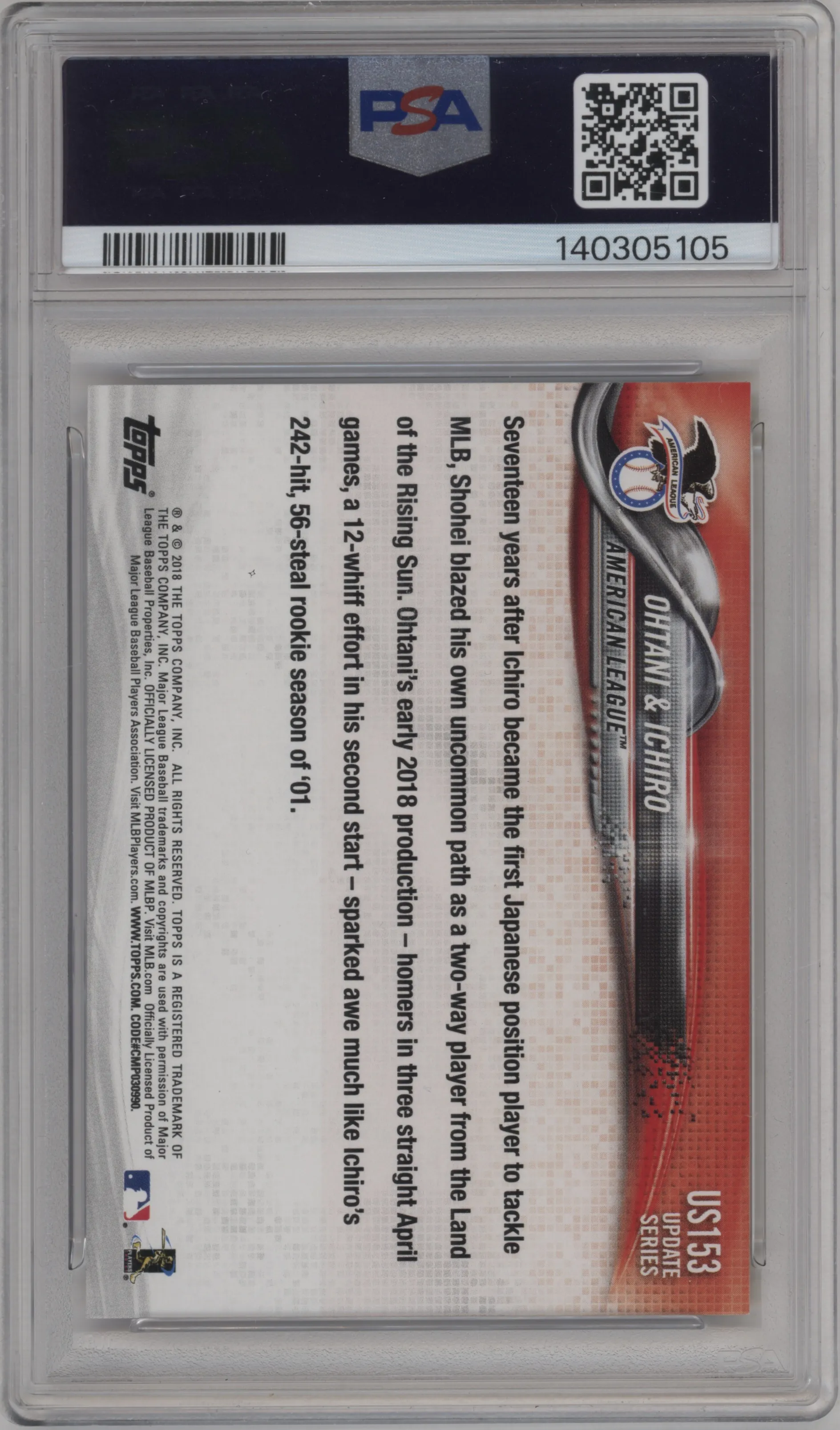 Shohei Ohtani/Ichiro Suzuki