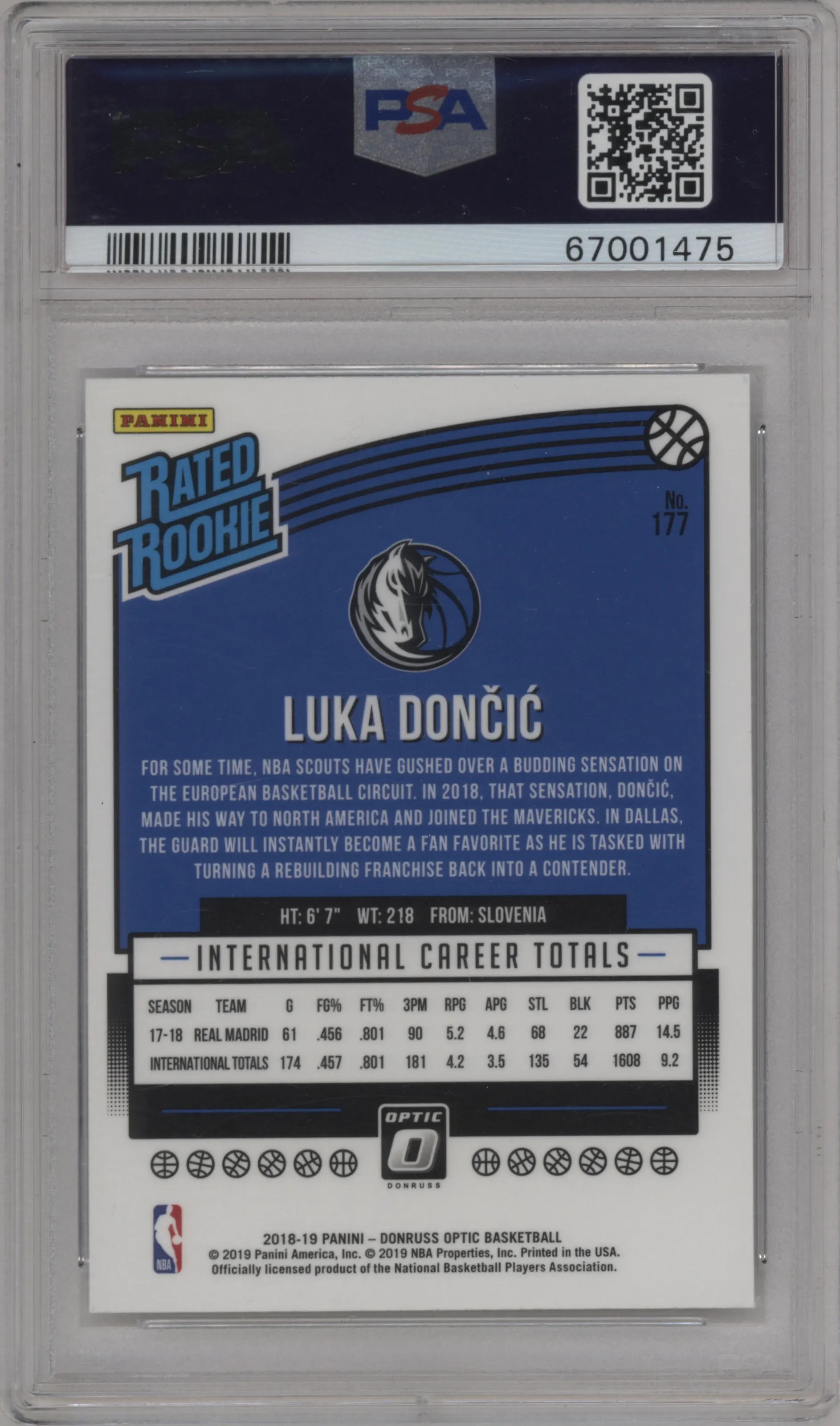 Luka Doncic