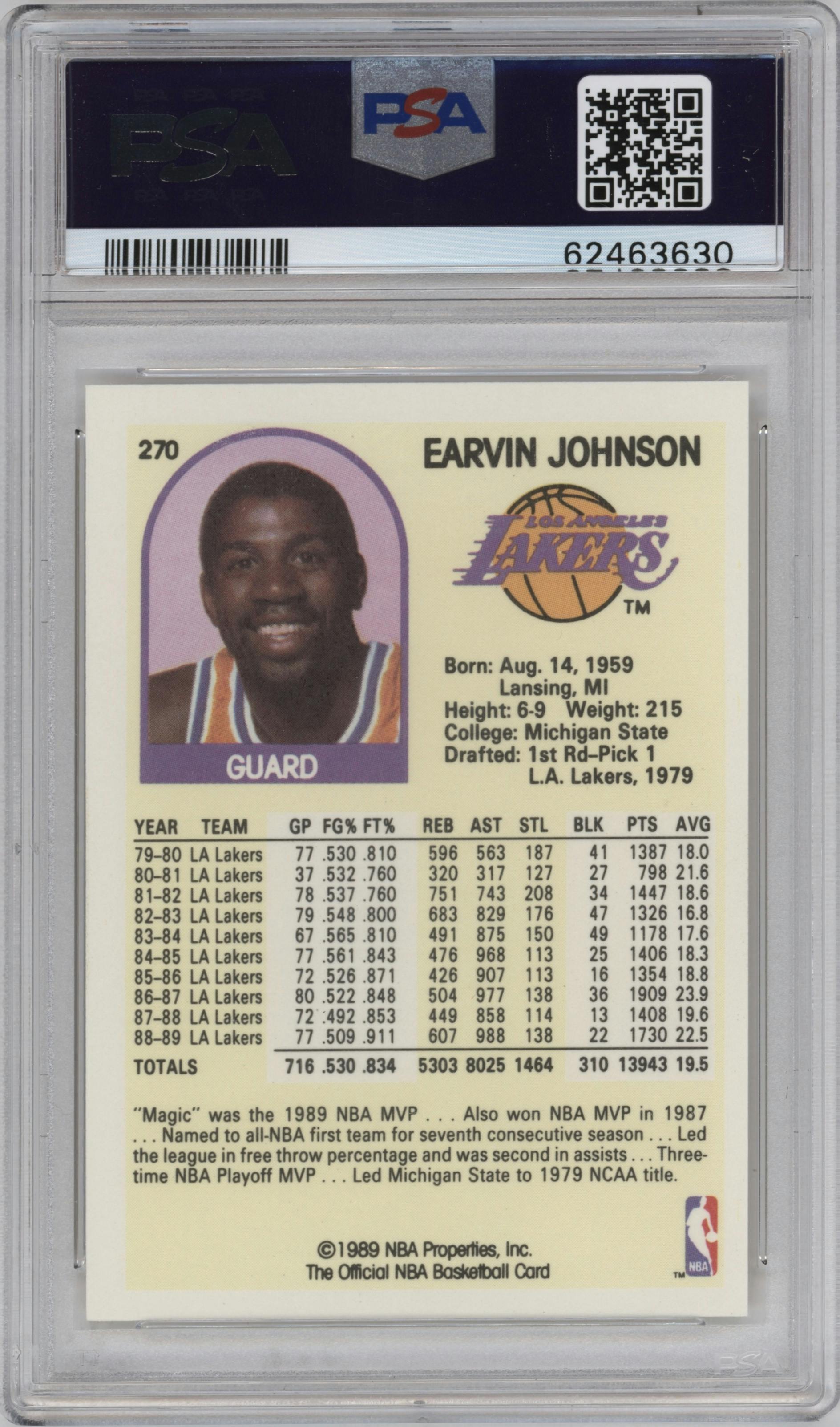 Earvin Johnson