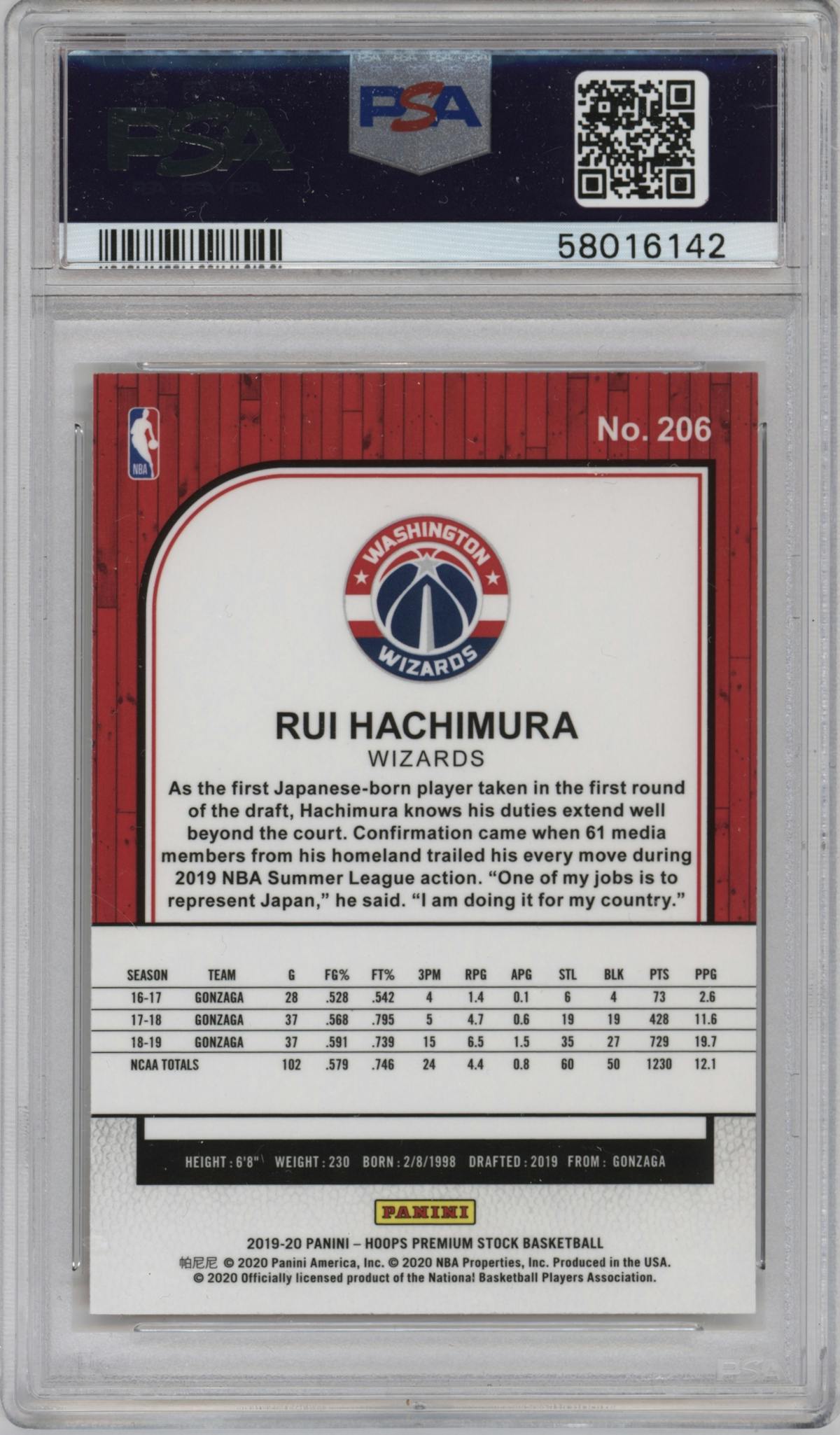 Rui Hachimura