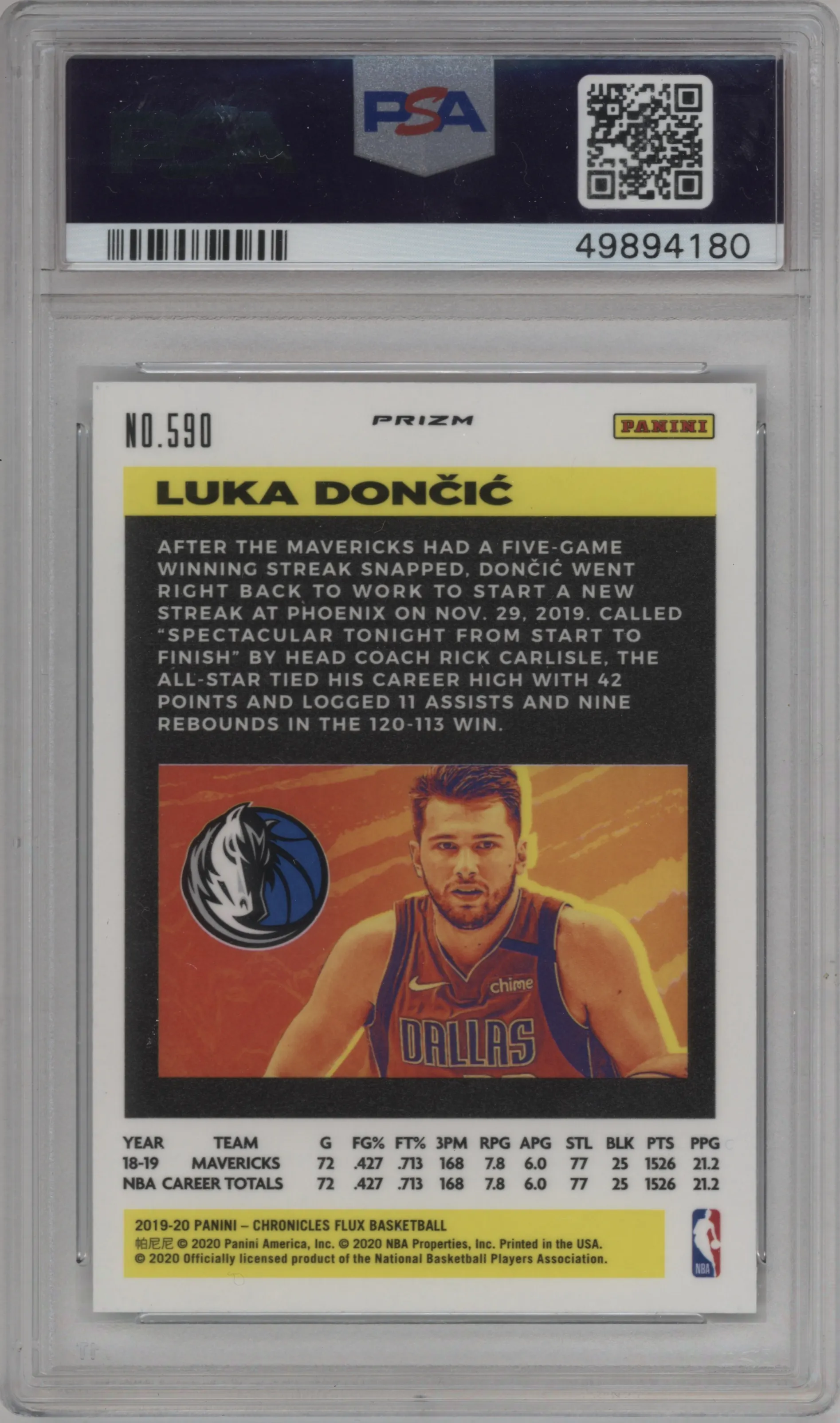 Luka Doncic