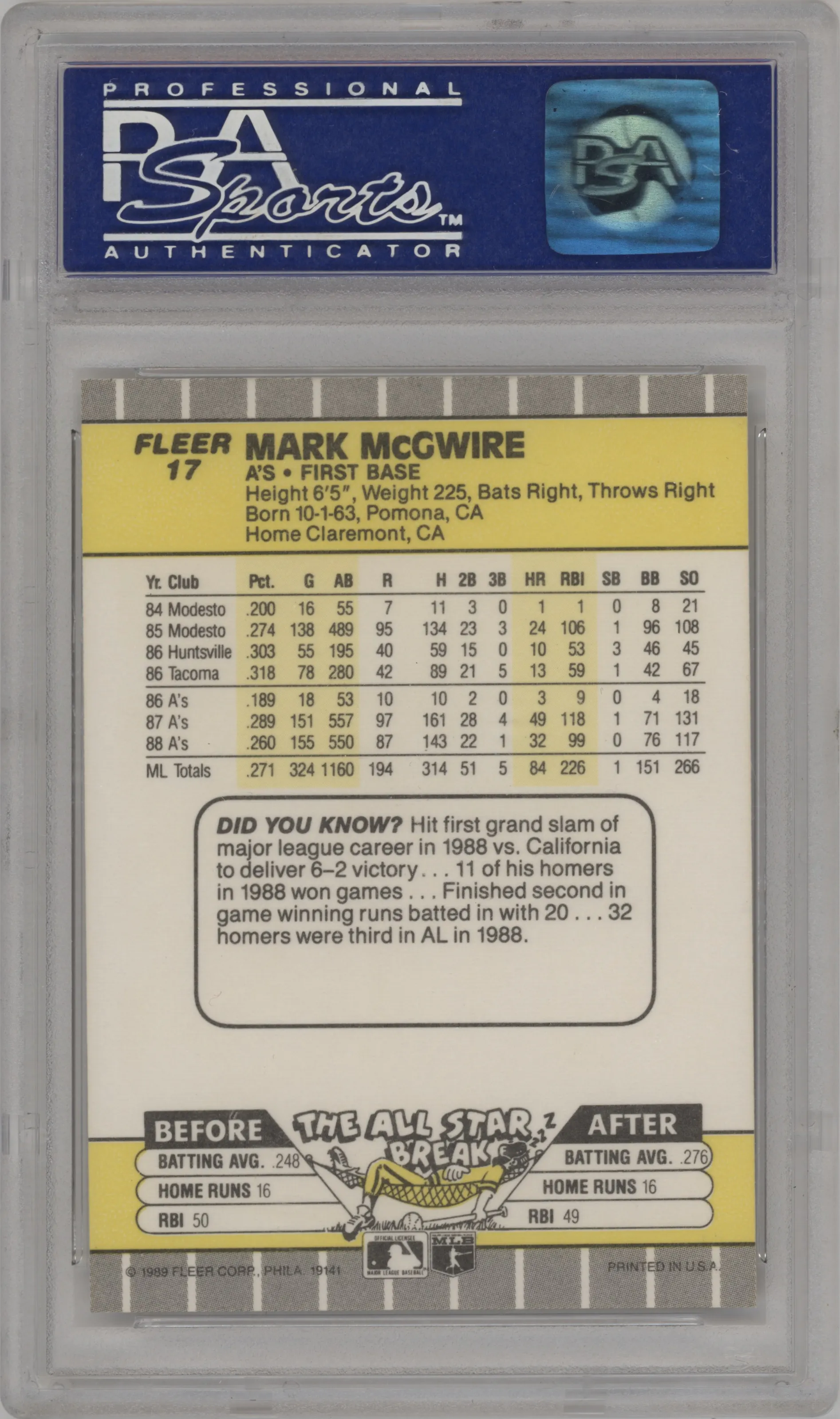 Mark McGwire