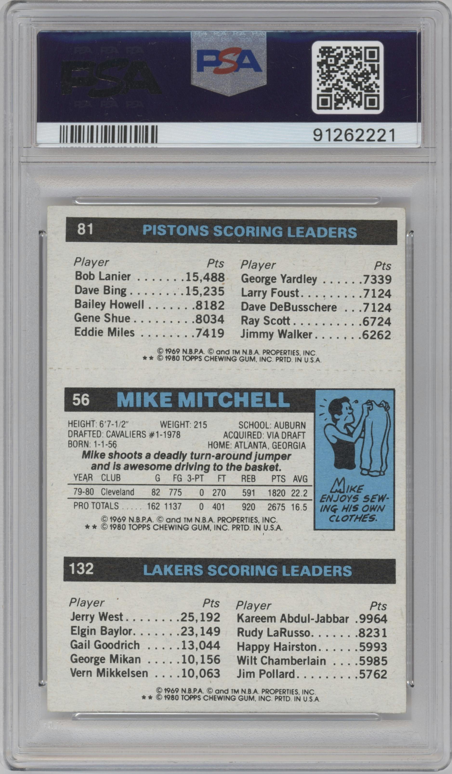 Kareem Abdul-Jabbar/Mike Mitchell/Terry Tyler