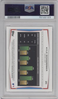 Kyle Schwarber from the 2014 Bowman Draft  set graded by PSA and given an overall grade of 9.