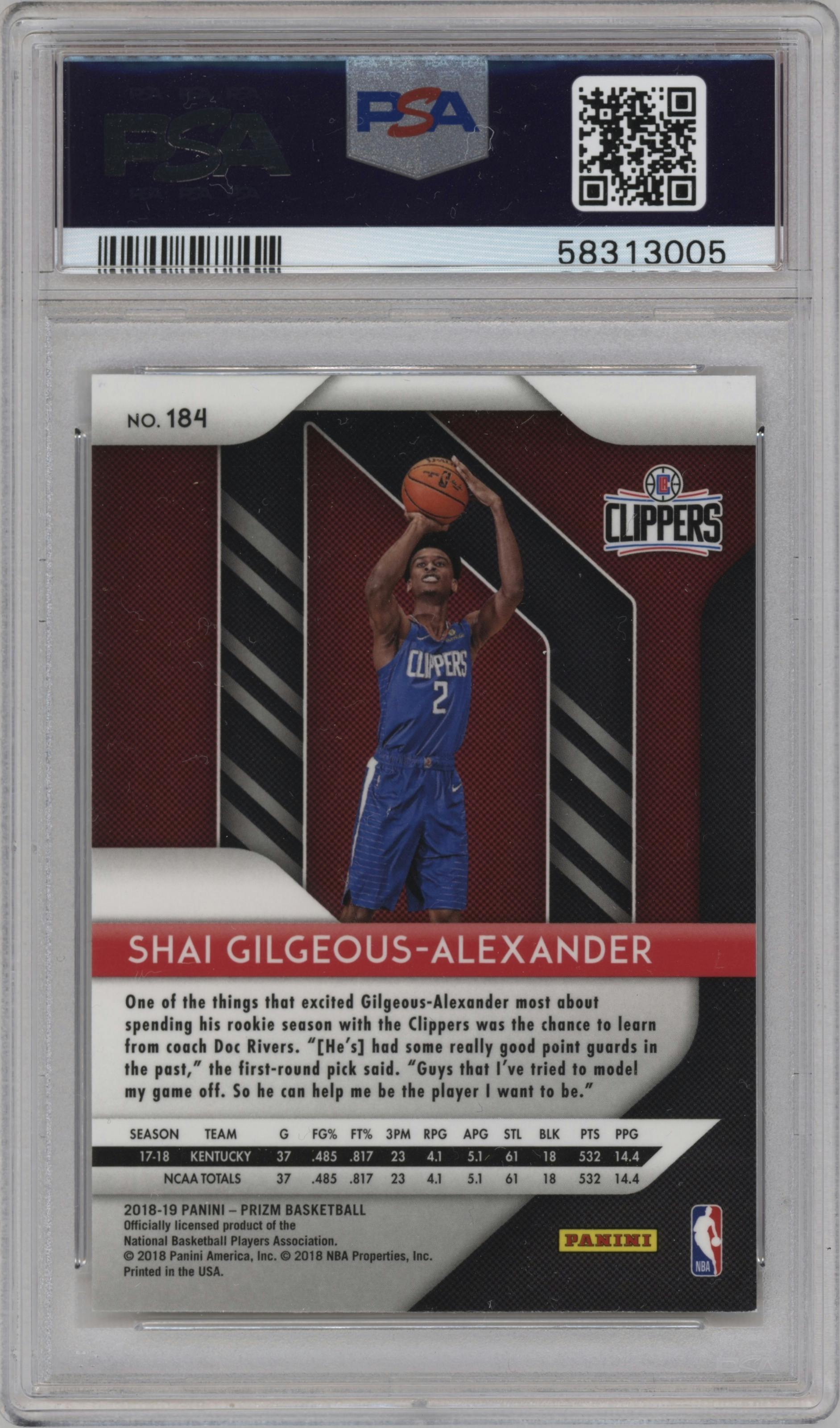 Shai Gilgeous-Alexander