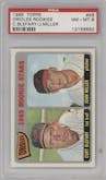 Curt Blefary/John Miller from the 1965 Topps set graded by PSA and given an overall grade of 8.
