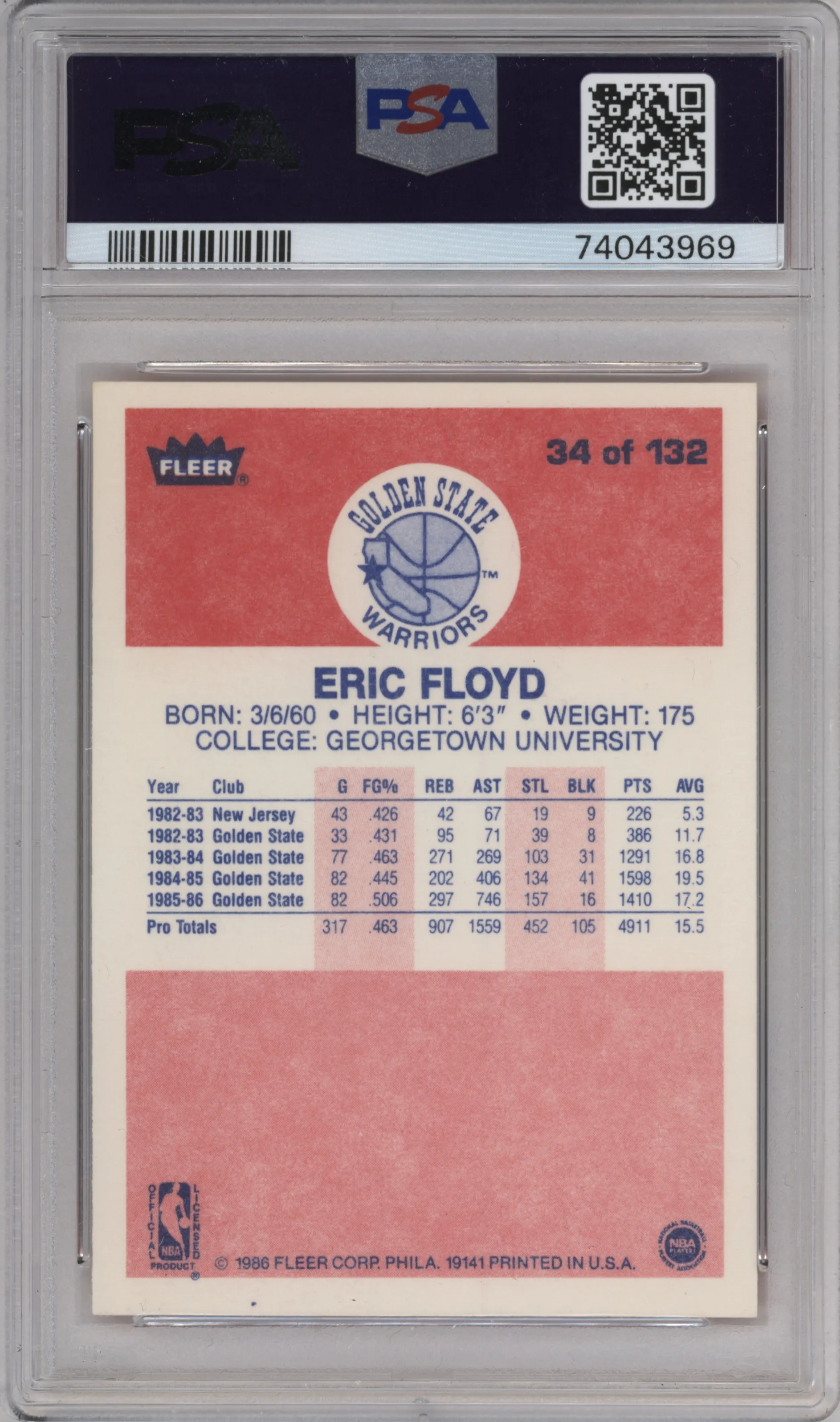 Eric Floyd 