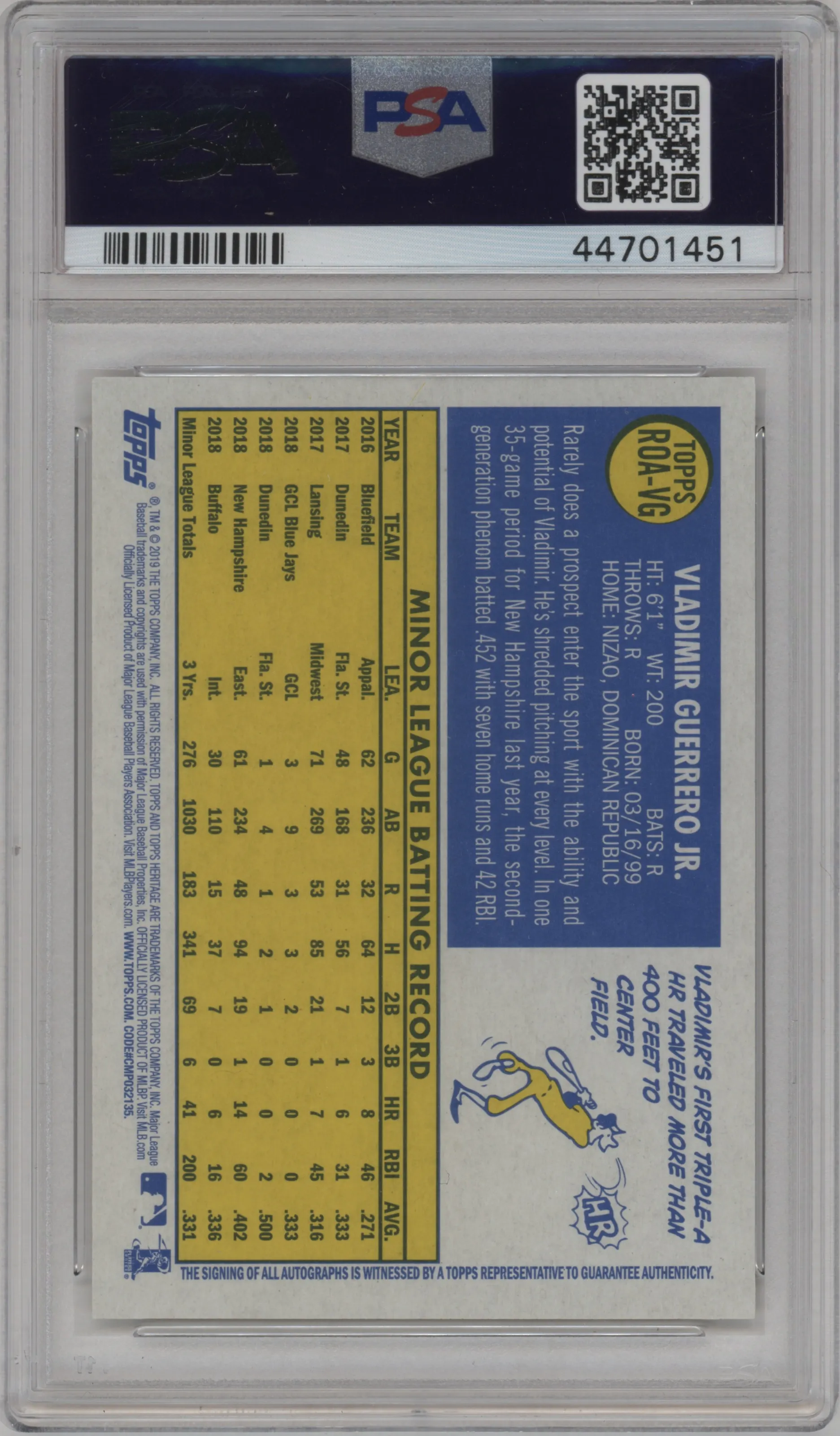 Vladimir Guerrero Jr.