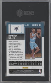 Brandon Miller from the 2023-24 Panini Contenders set featuring a Retail parallel graded by SGC and given an overall grade of 9.5.