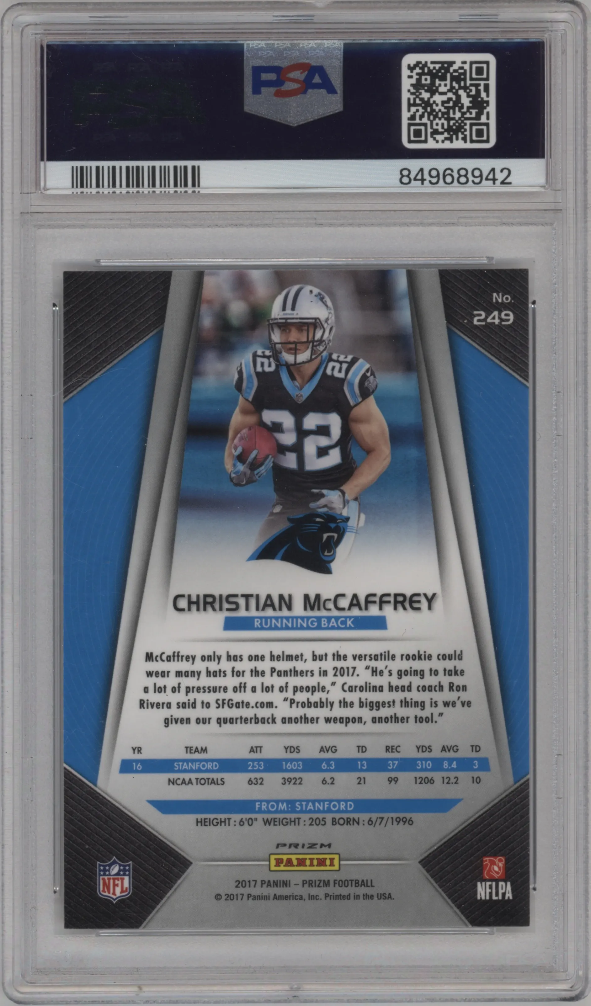 Christian McCaffrey