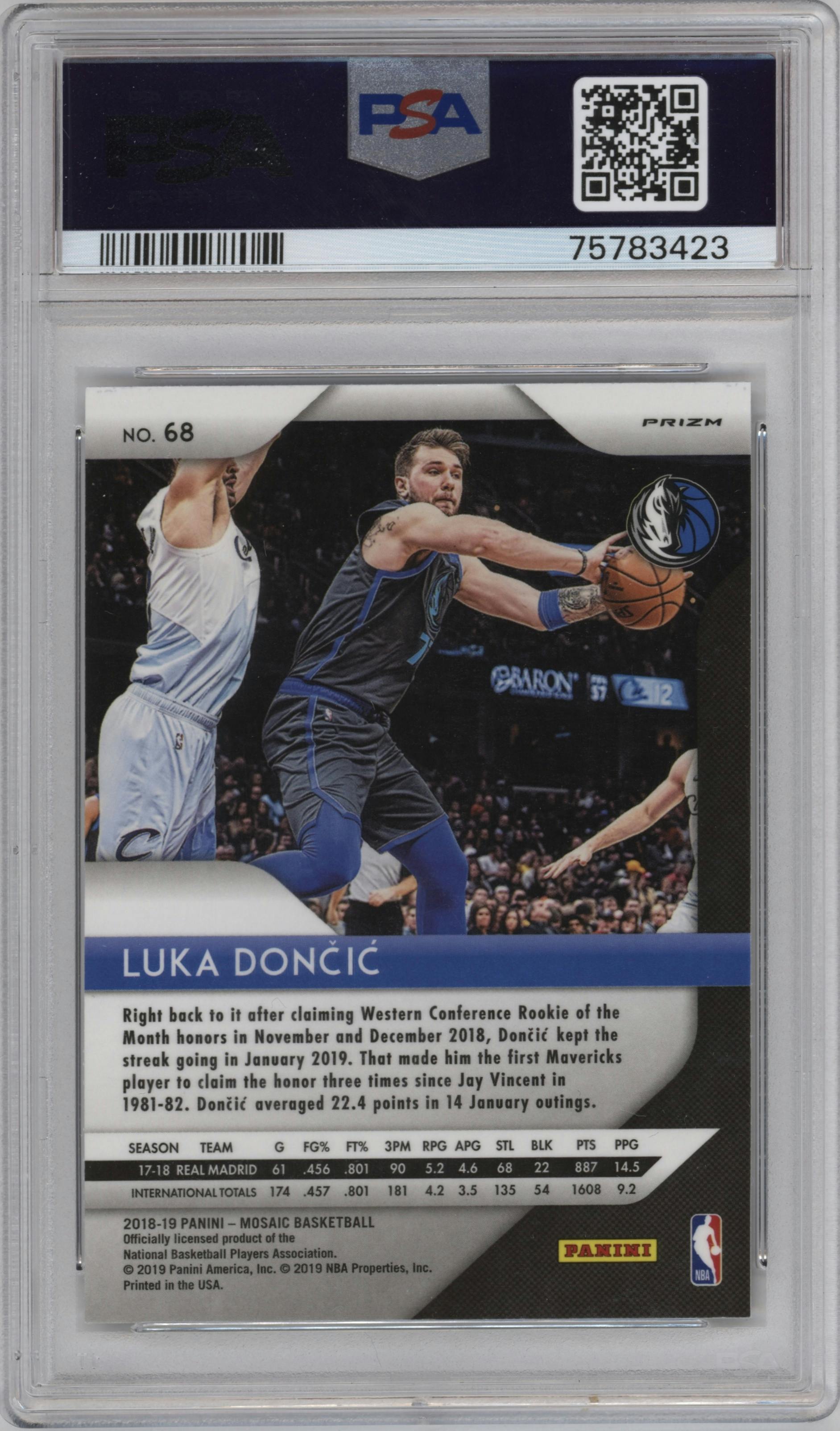 Luka Doncic