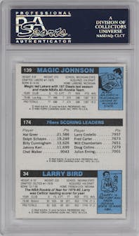 Larry Bird/Julius Erving/Magic Johnson from the 1980-81 Topps set graded by PSA and given an overall grade of 6.