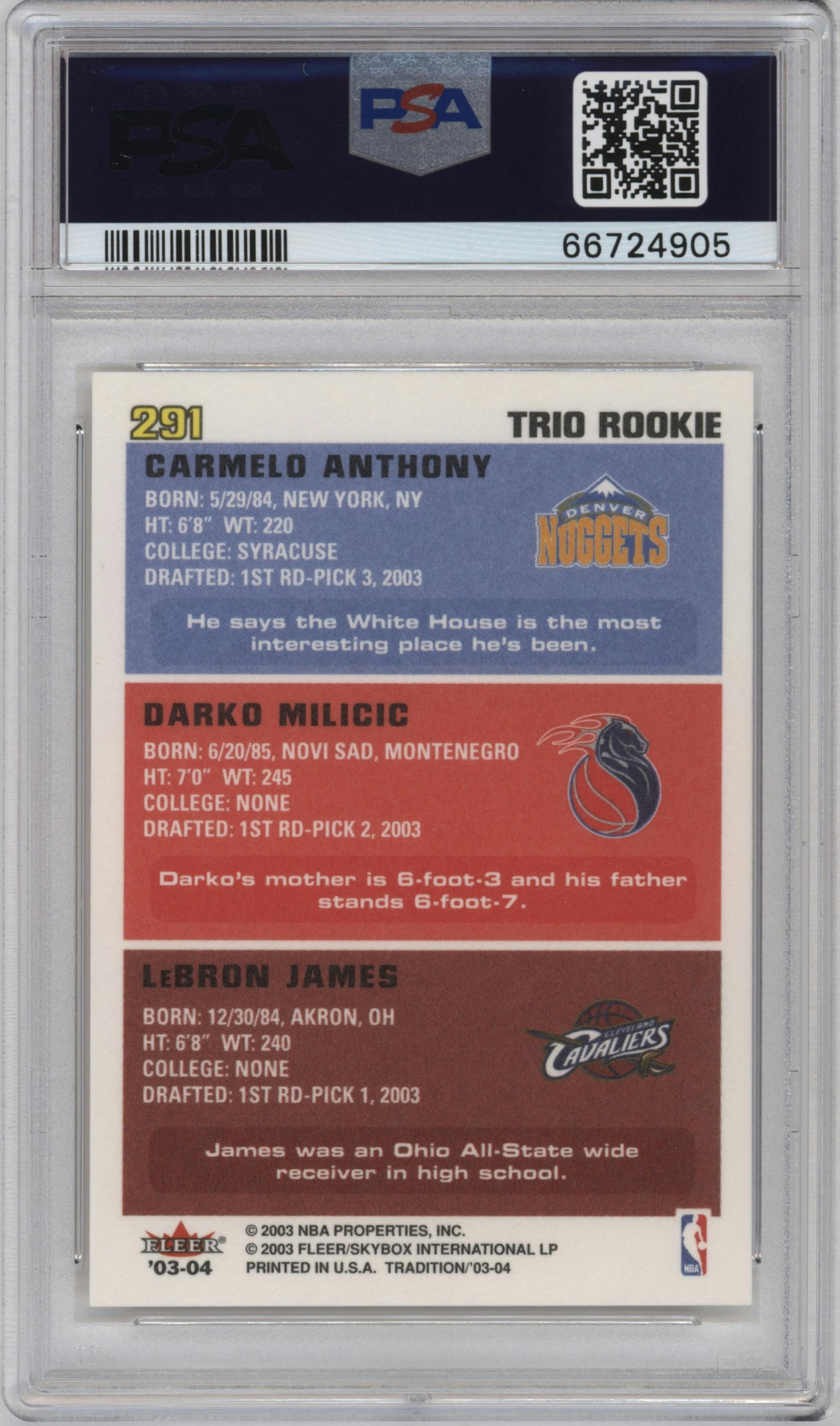 LeBron James/Darko Milicic/Carmelo Anthony