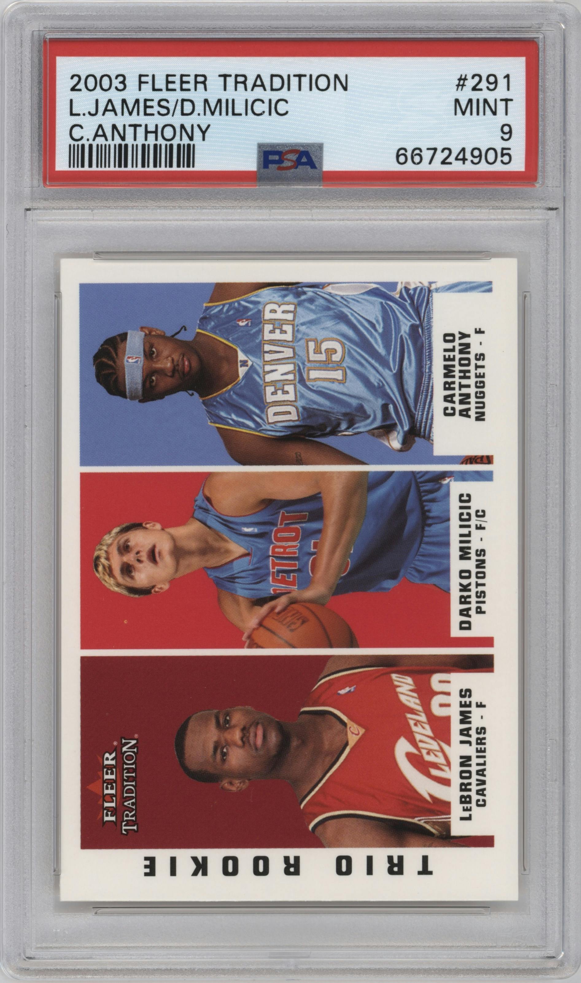 LeBron James/Darko Milicic/Carmelo Anthony