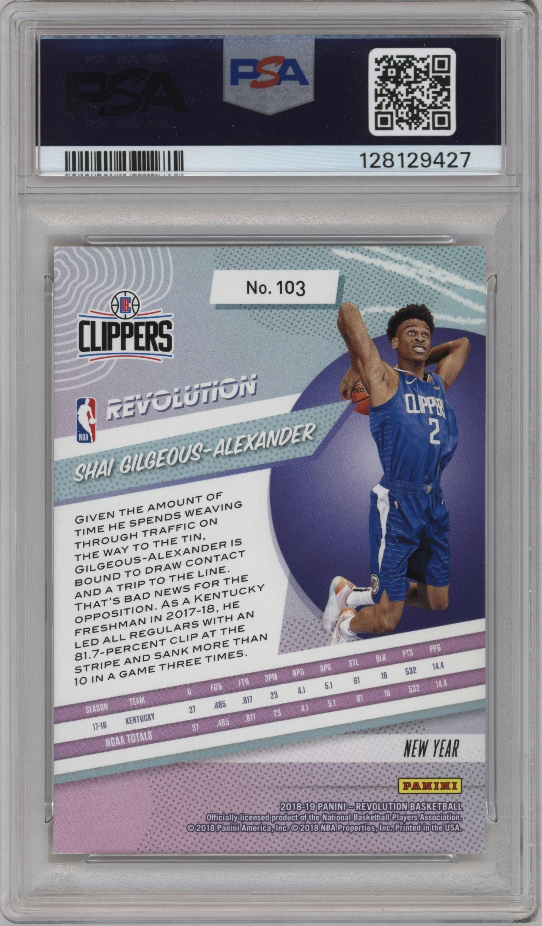 Shai Gilgeous-Alexander