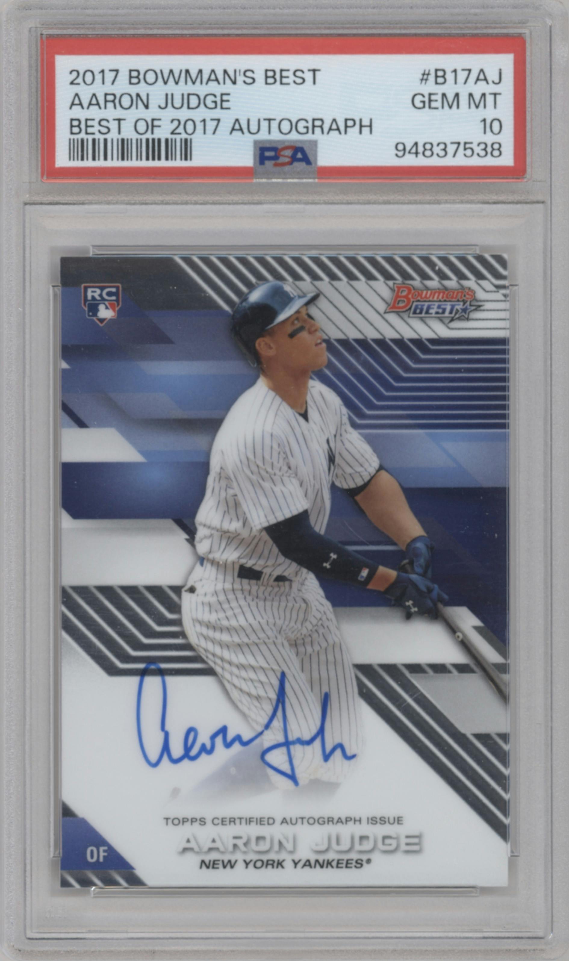 Aaron Judge | ARENA CLUB