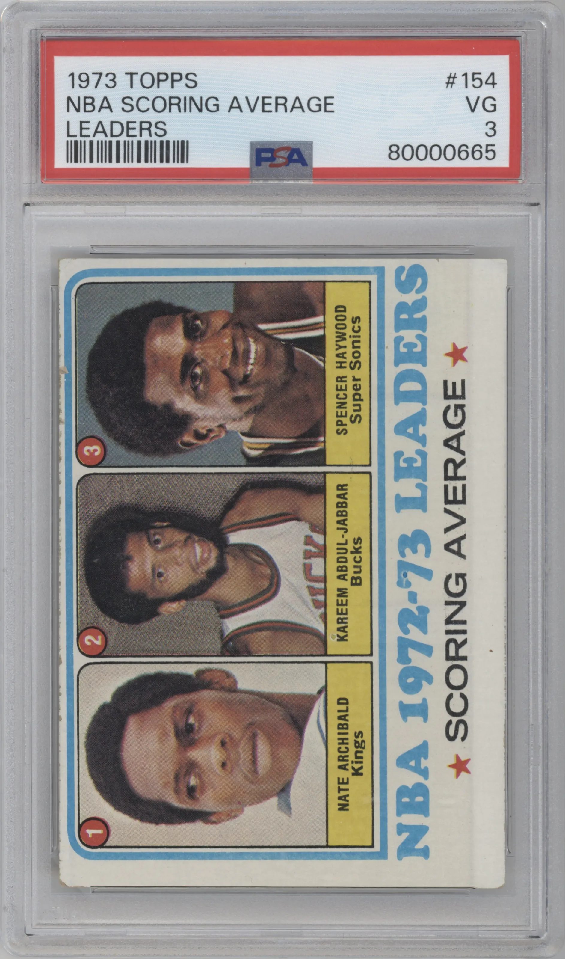 1973 Topps Nate Archibald/Kareem Abdul-Jabbar/Spencer Haywood PSA VERY GOOD 3 #154 PSA 3