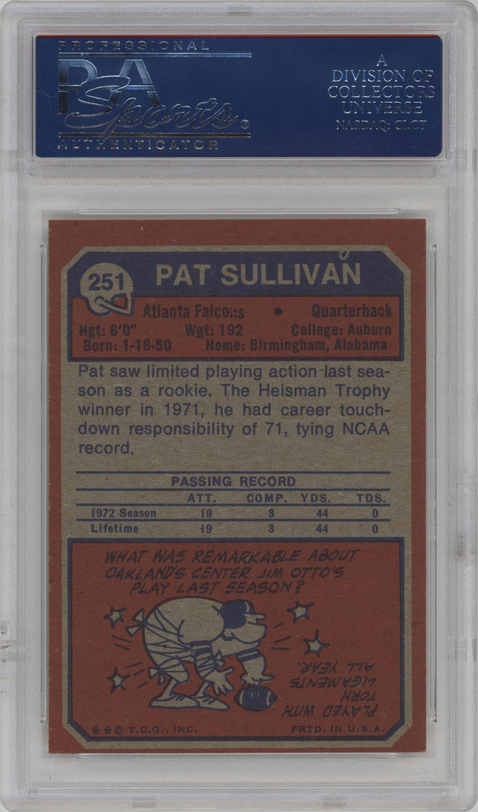 Pat Sullivan