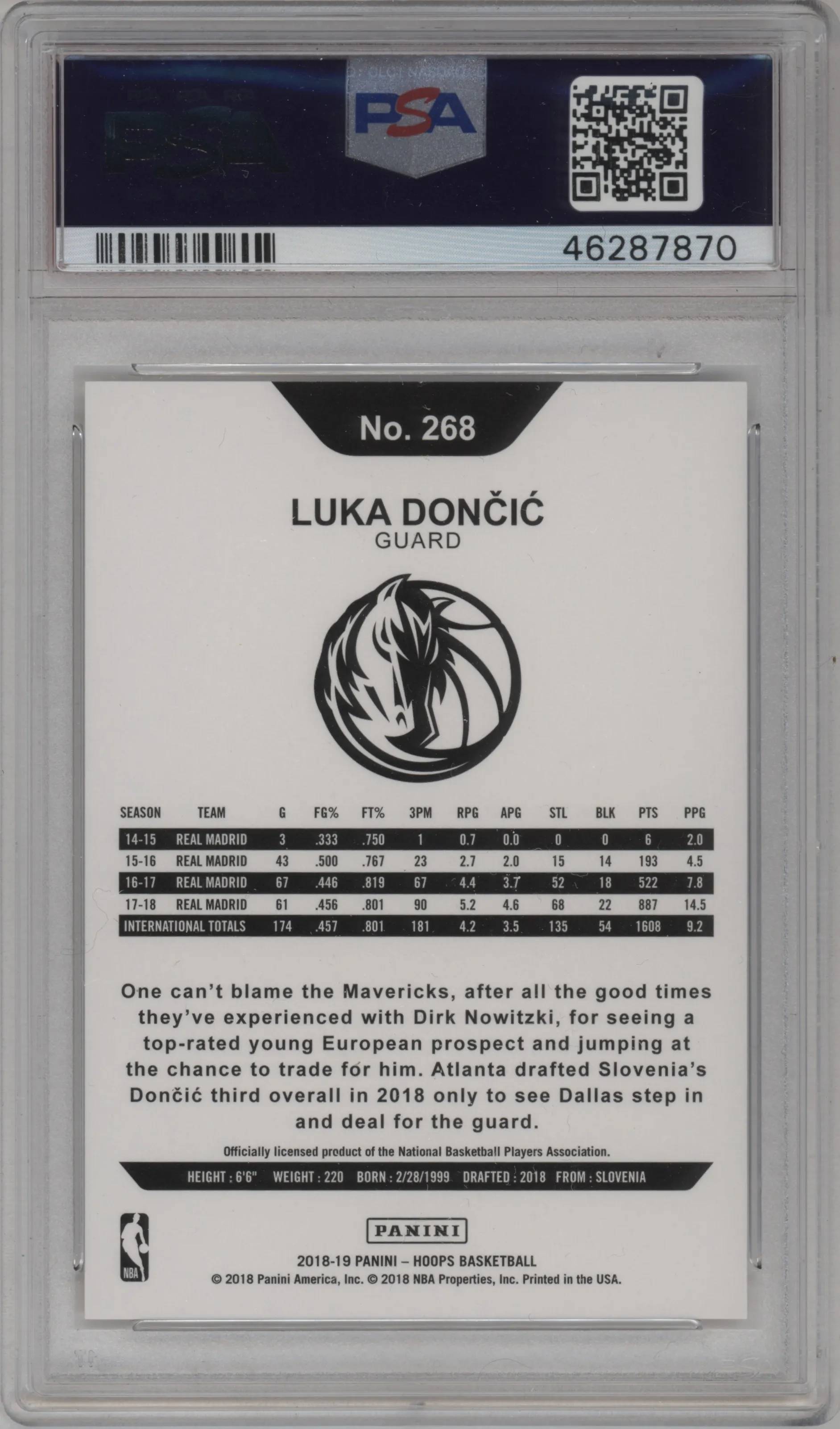 Luka Doncic