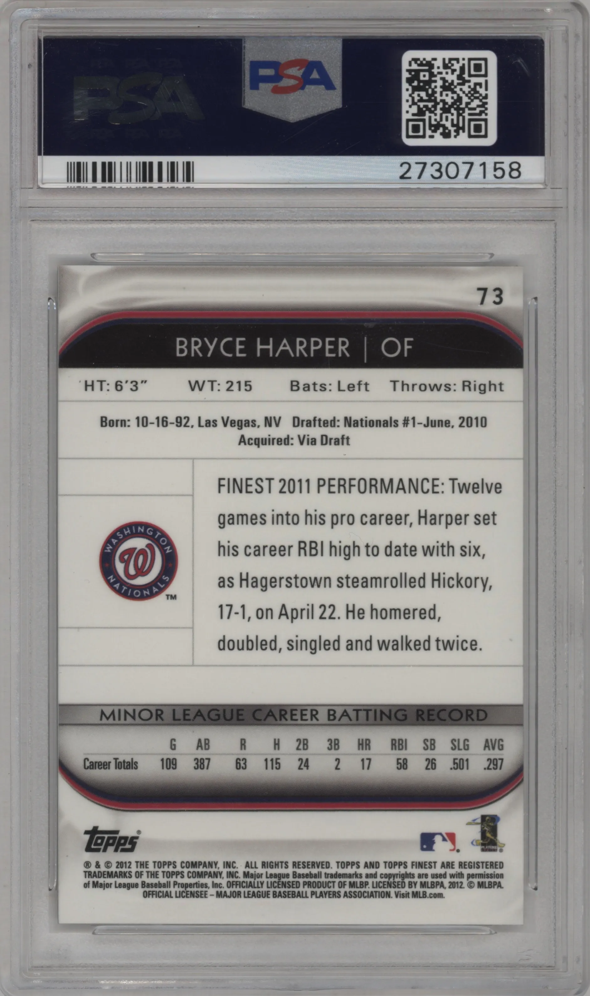 Bryce Harper