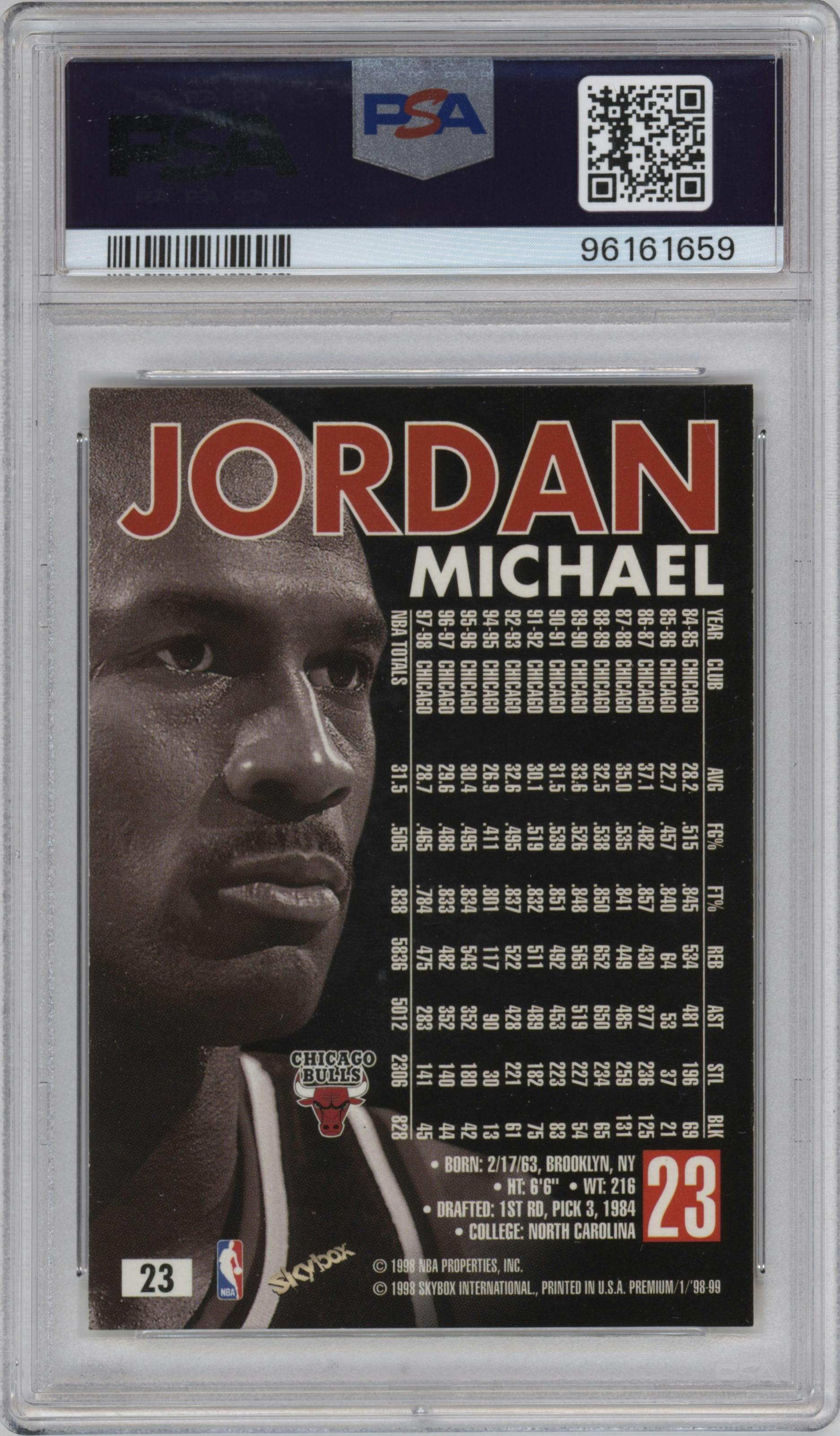 Michael Jordan