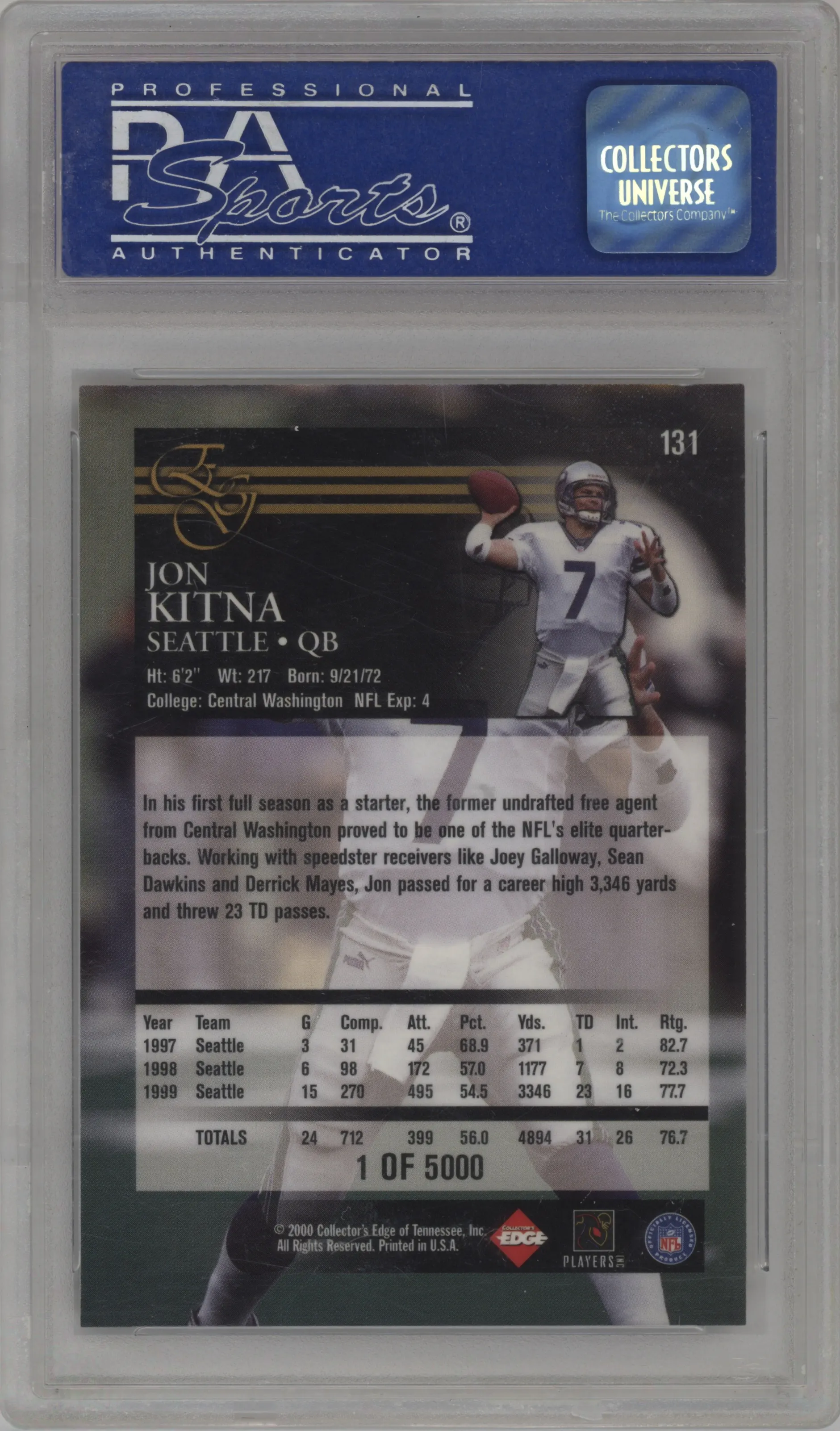 Jon Kitna