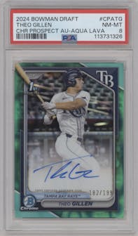 Theo Gillen from the 2024 Bowman Draft set featuring a Aqua Lava Refractor   parallel graded by PSA and given an overall grade of 8.