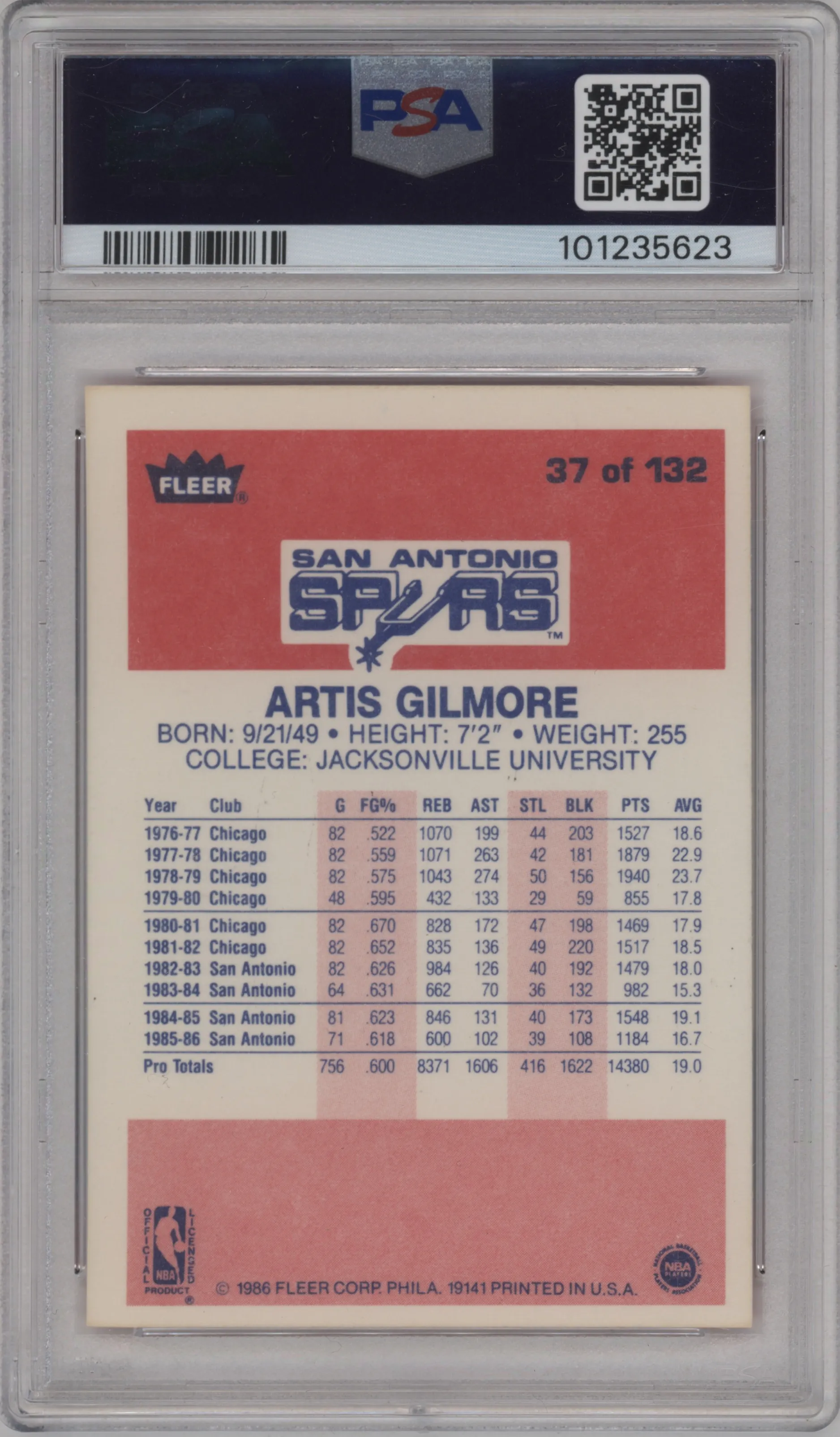 Artis Gilmore