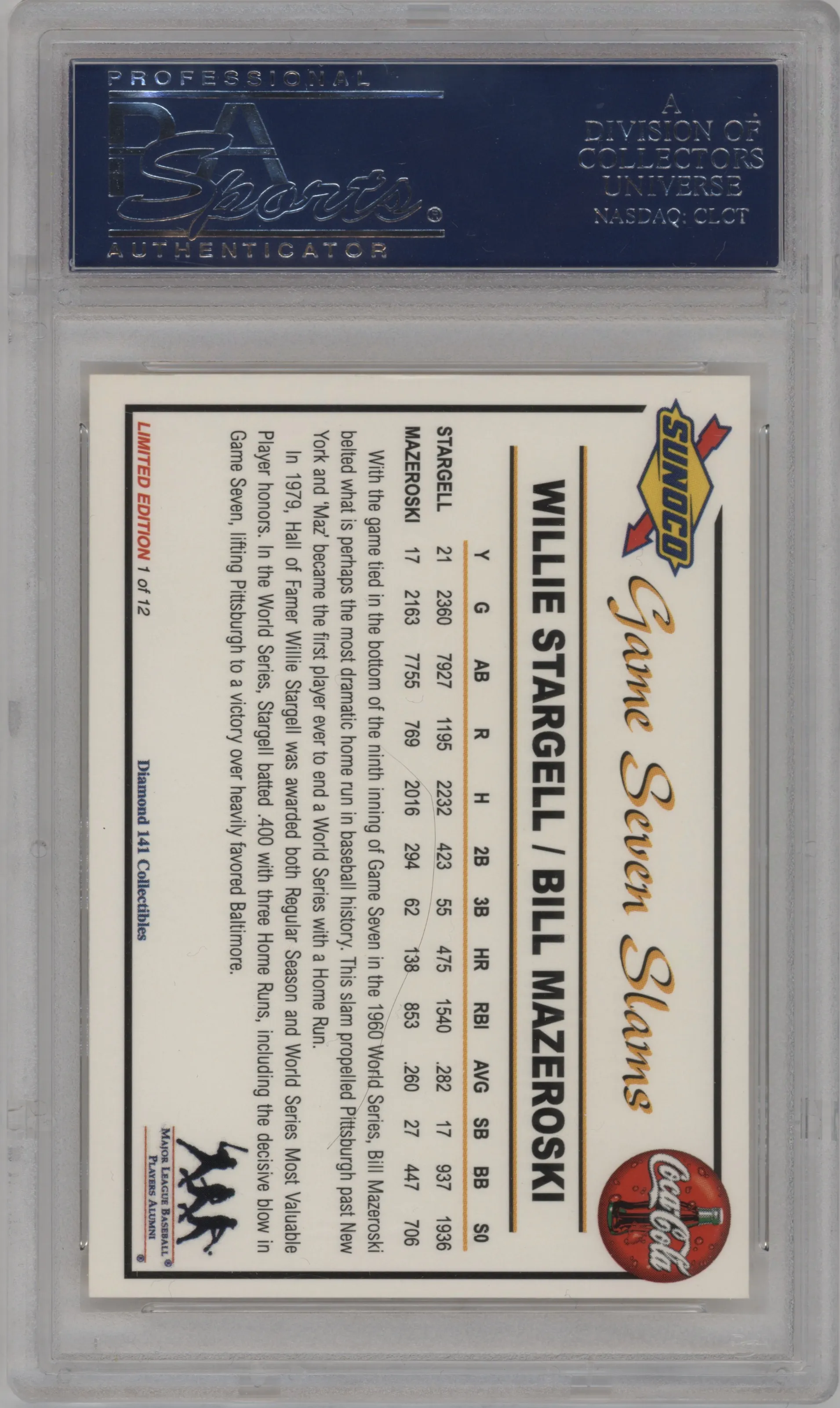 Bill Mazeroski / Willie Stargell