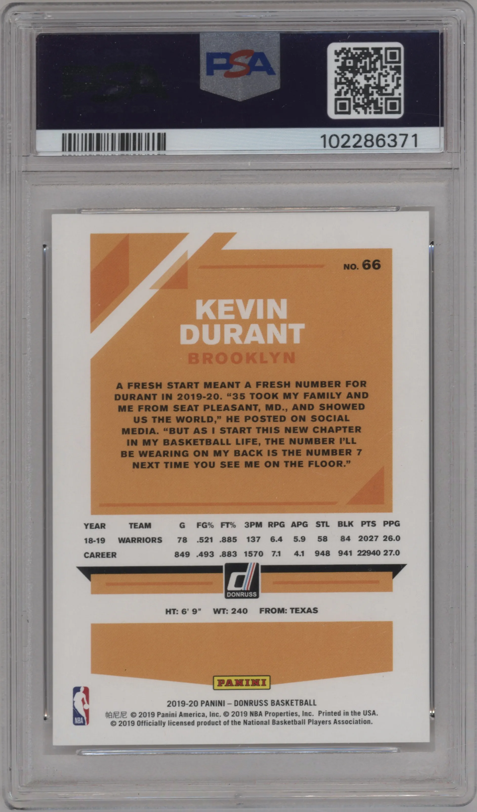 Kevin Durant