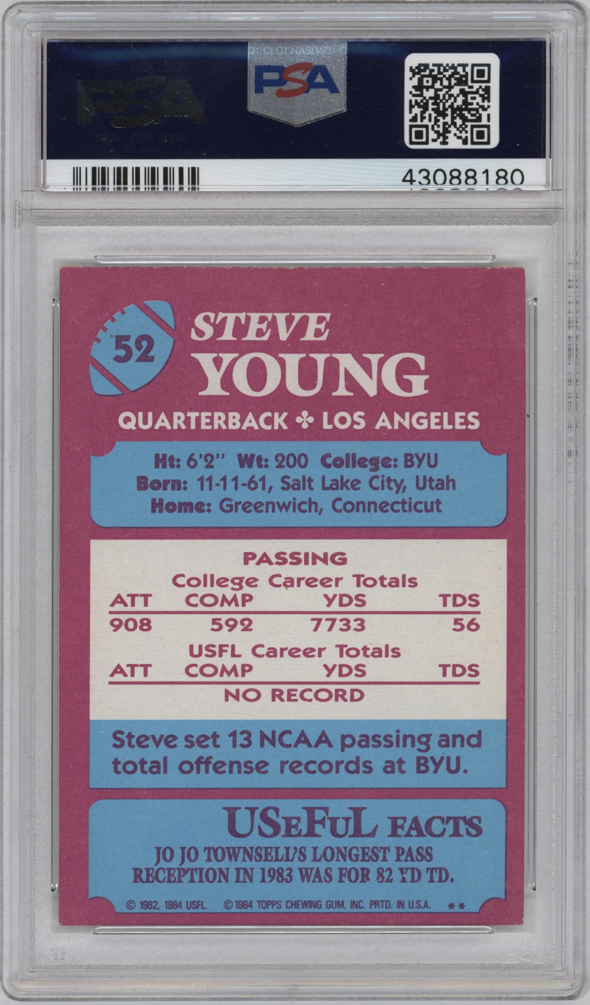Steve Young