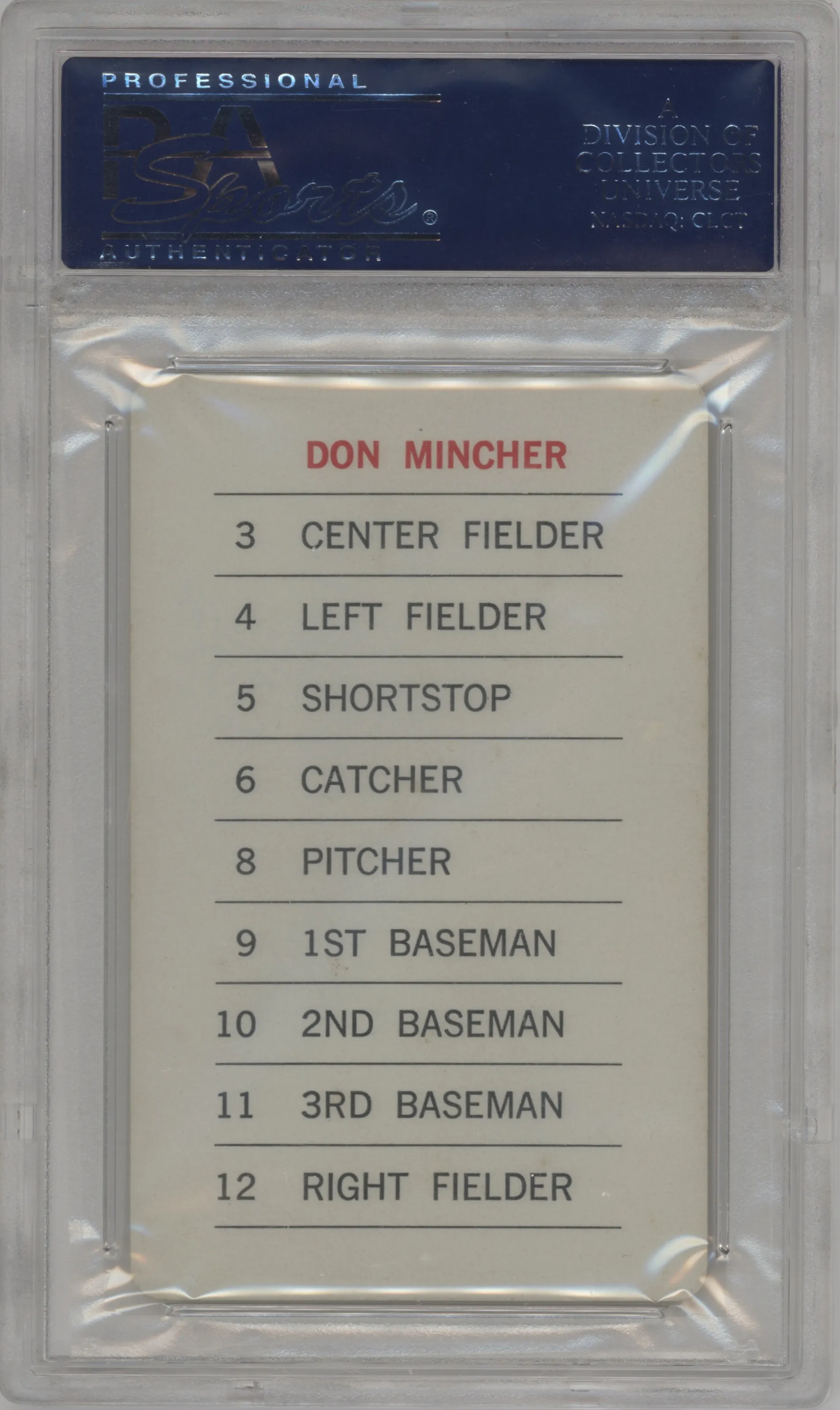 Don Mincher