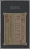 Kirby Puckett from the 1985 Topps set graded by SGC and given an overall grade of 8.