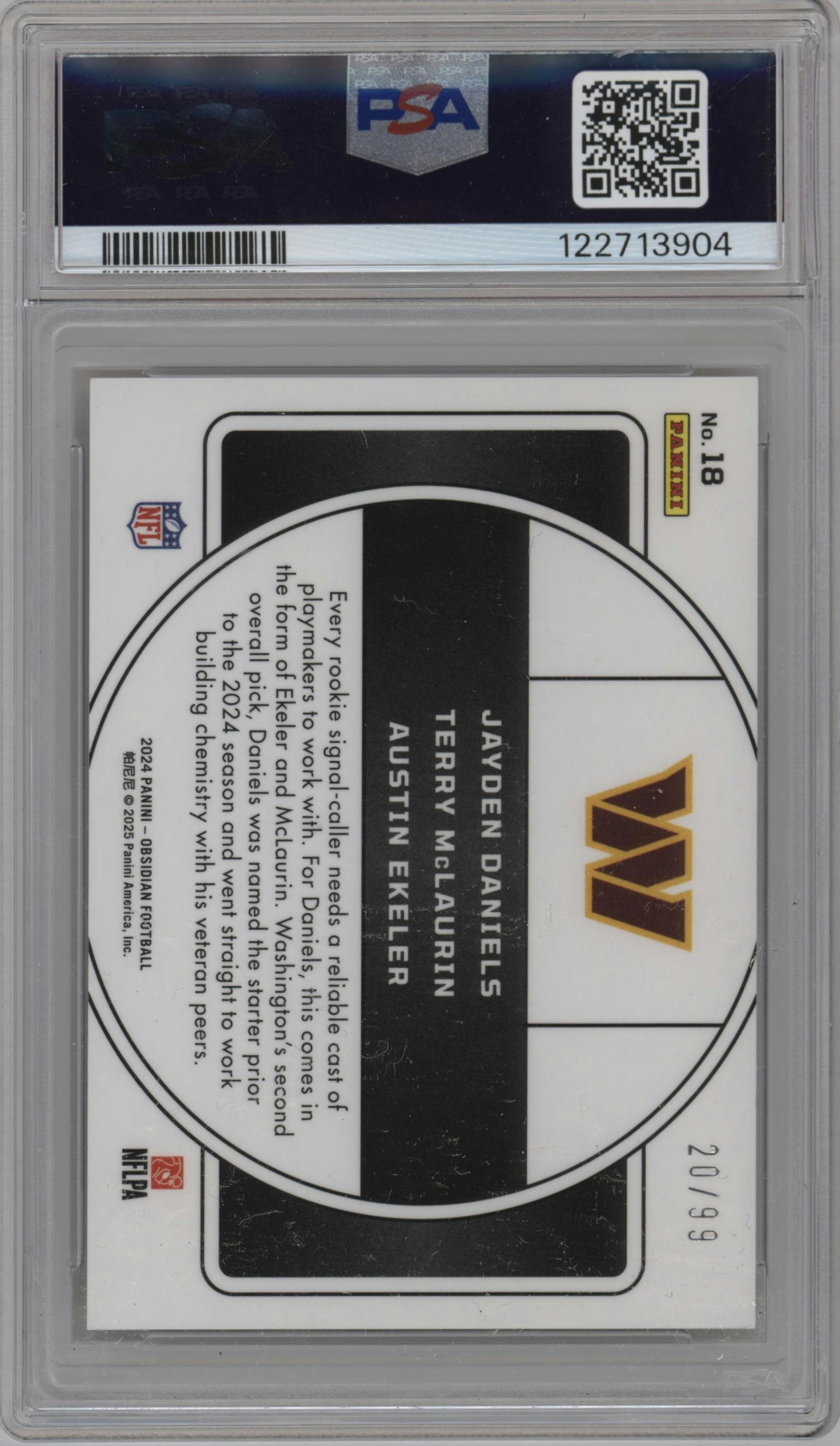 Jayden Daniels/Terry McLaurin/Austin Ekeler